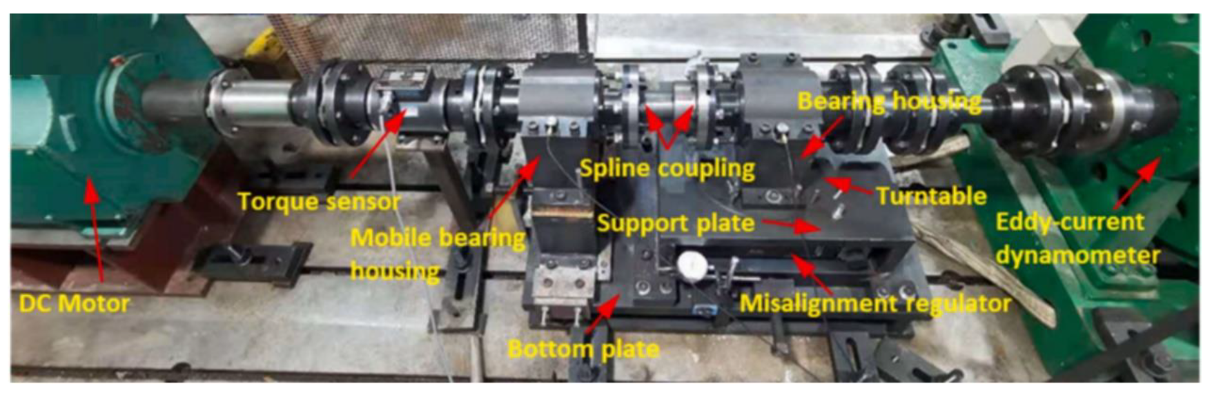 Lubricants 11 00006 g020