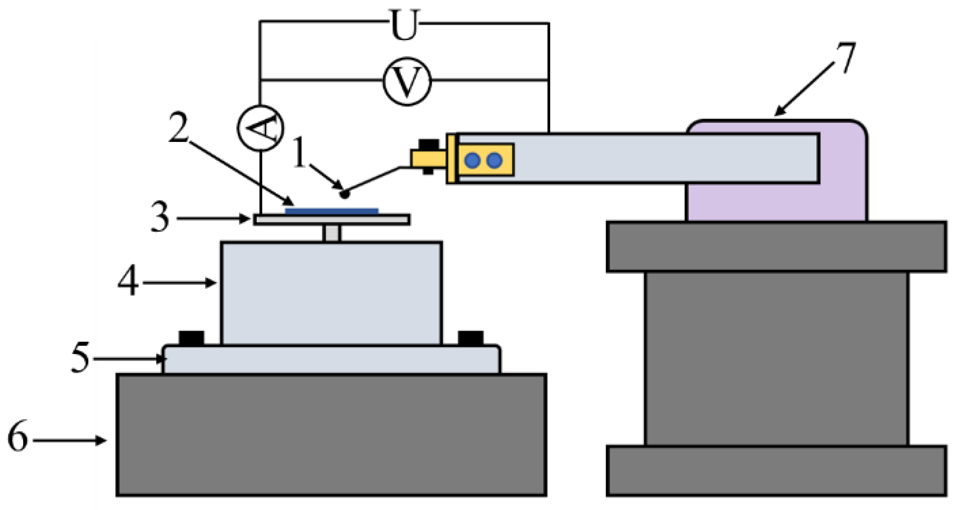 Lubricants 11 00008 g002