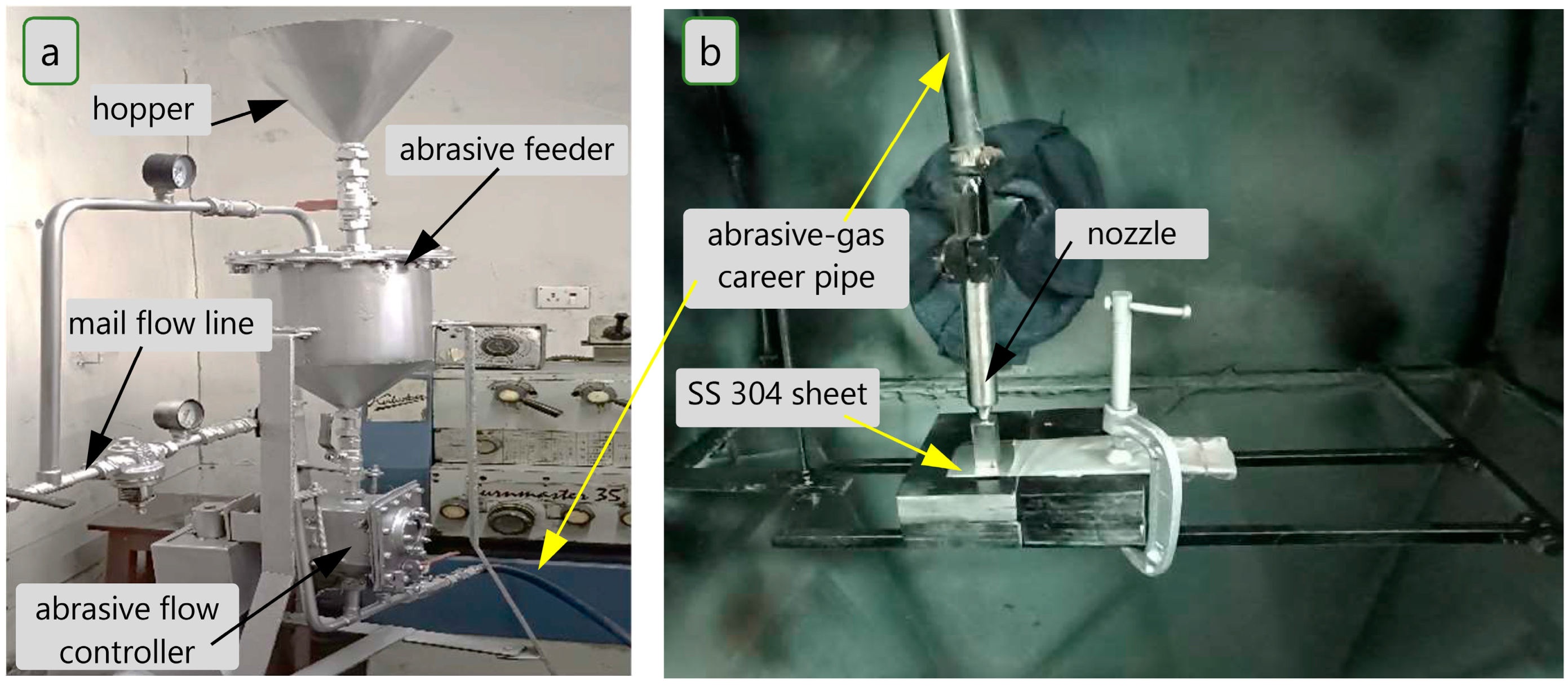 Lubricants 11 00010 g001