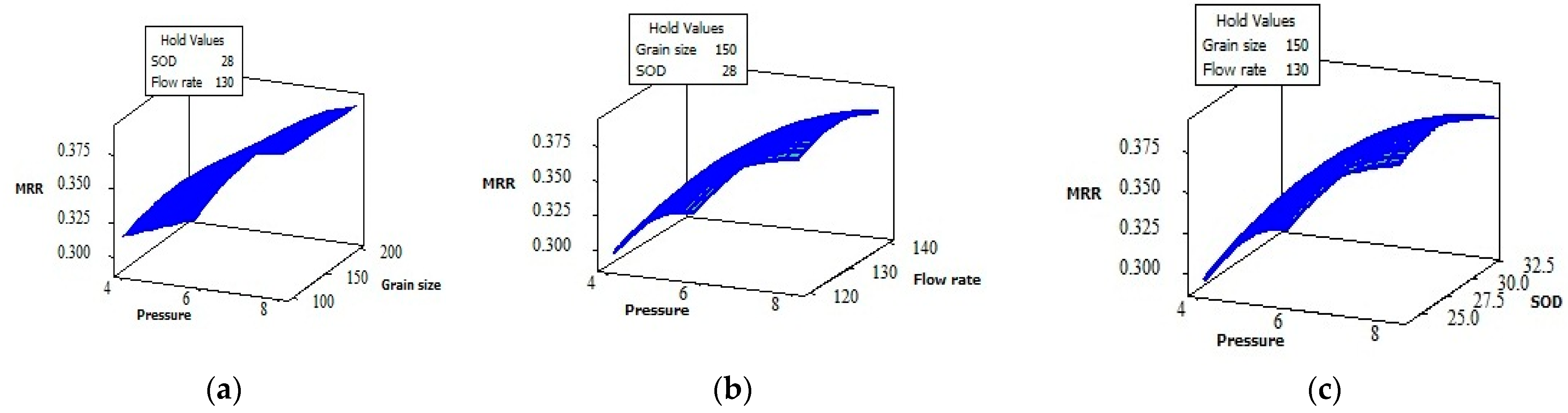 Lubricants 11 00010 g009a