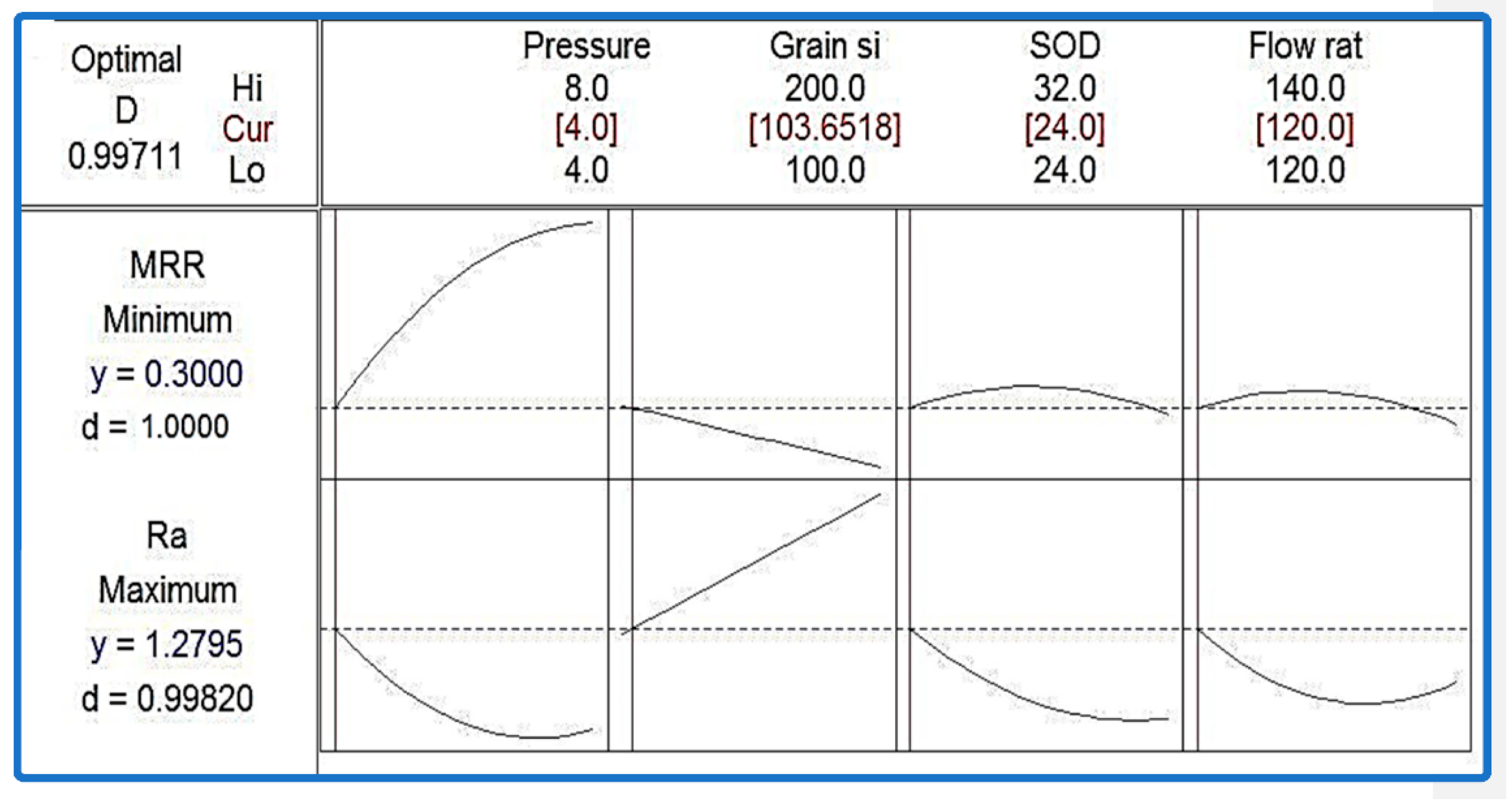 Lubricants 11 00010 g011