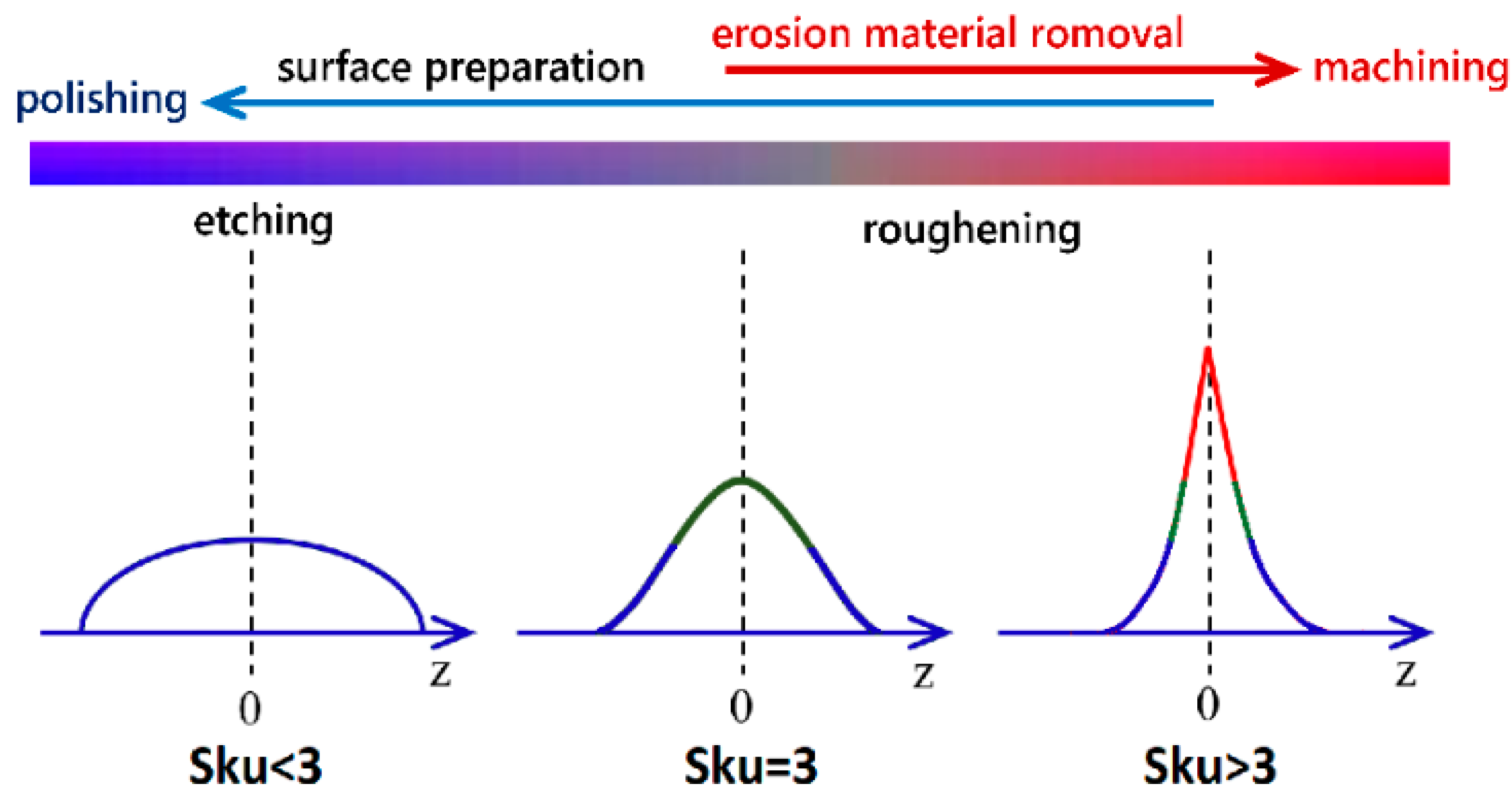 Lubricants 11 00010 g015