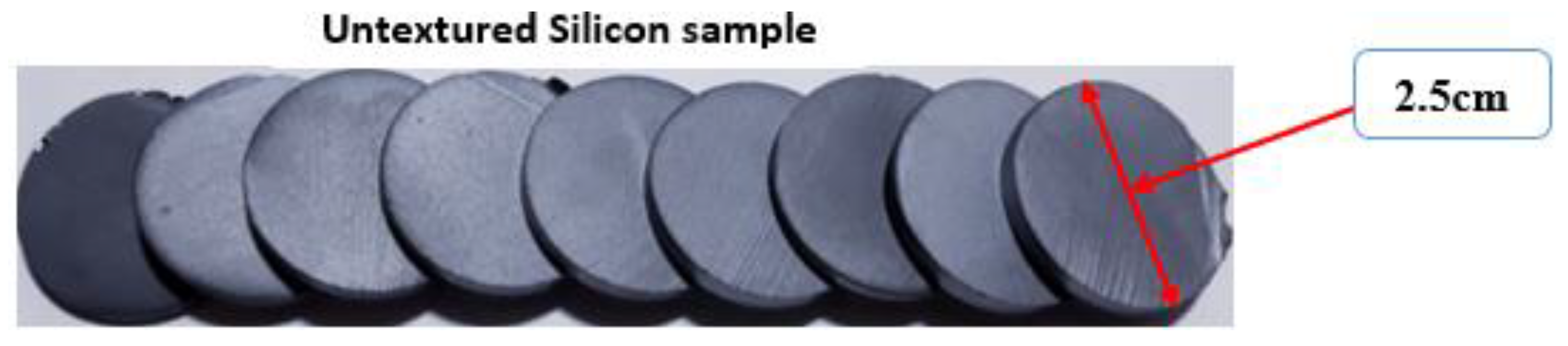 Lubricants 11 00015 g001 Lubricants 11 00015 g001