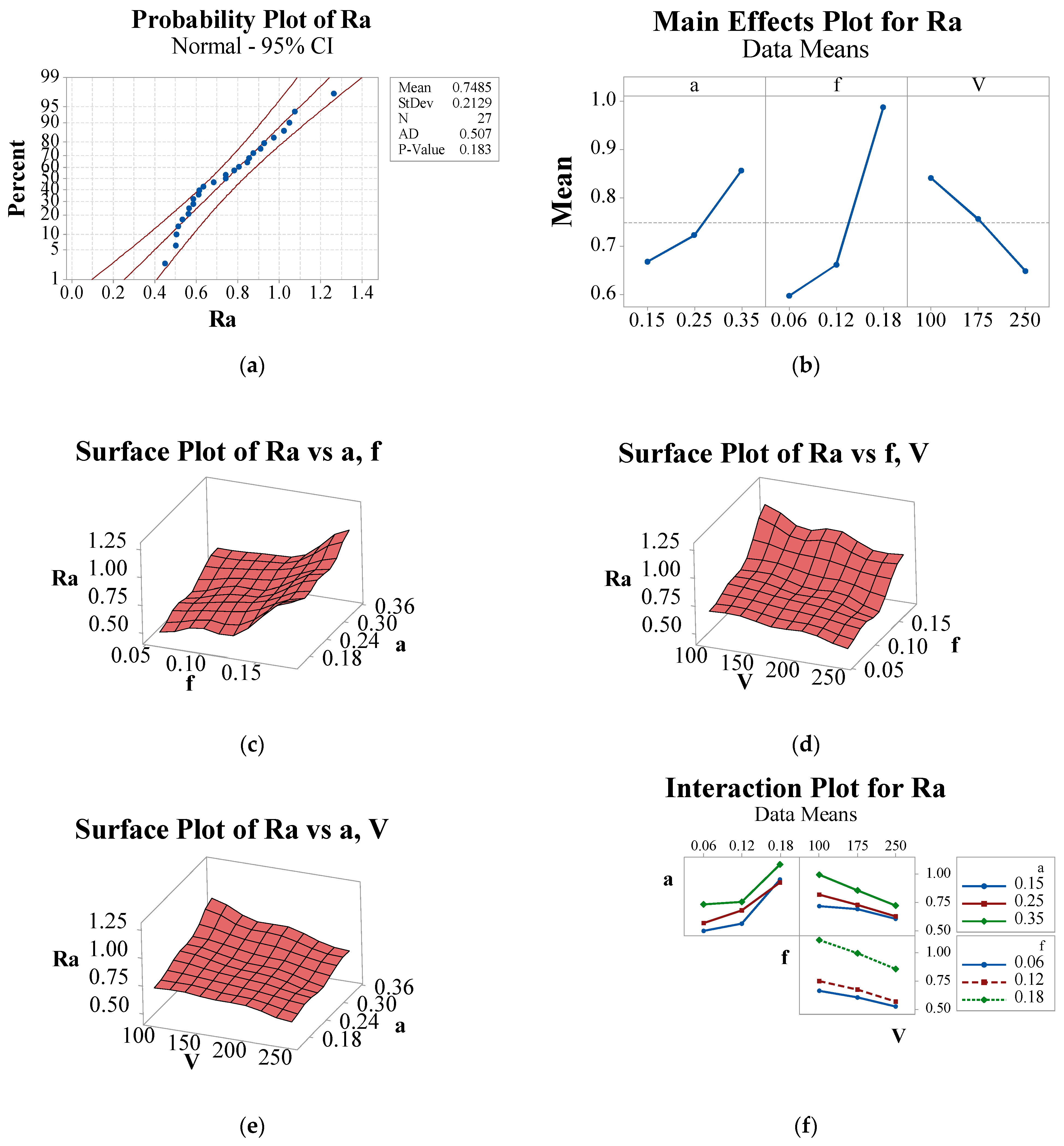 Lubricants 11 00016 g002