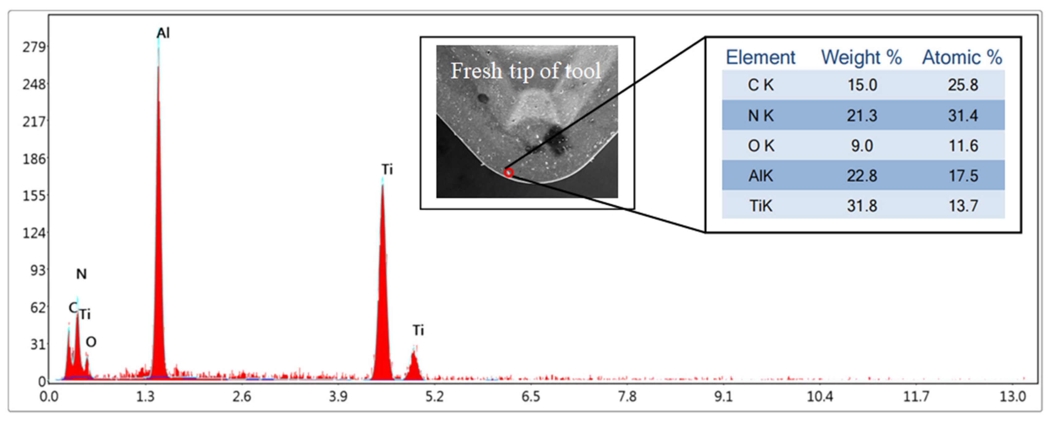 Lubricants 11 00016 g007
