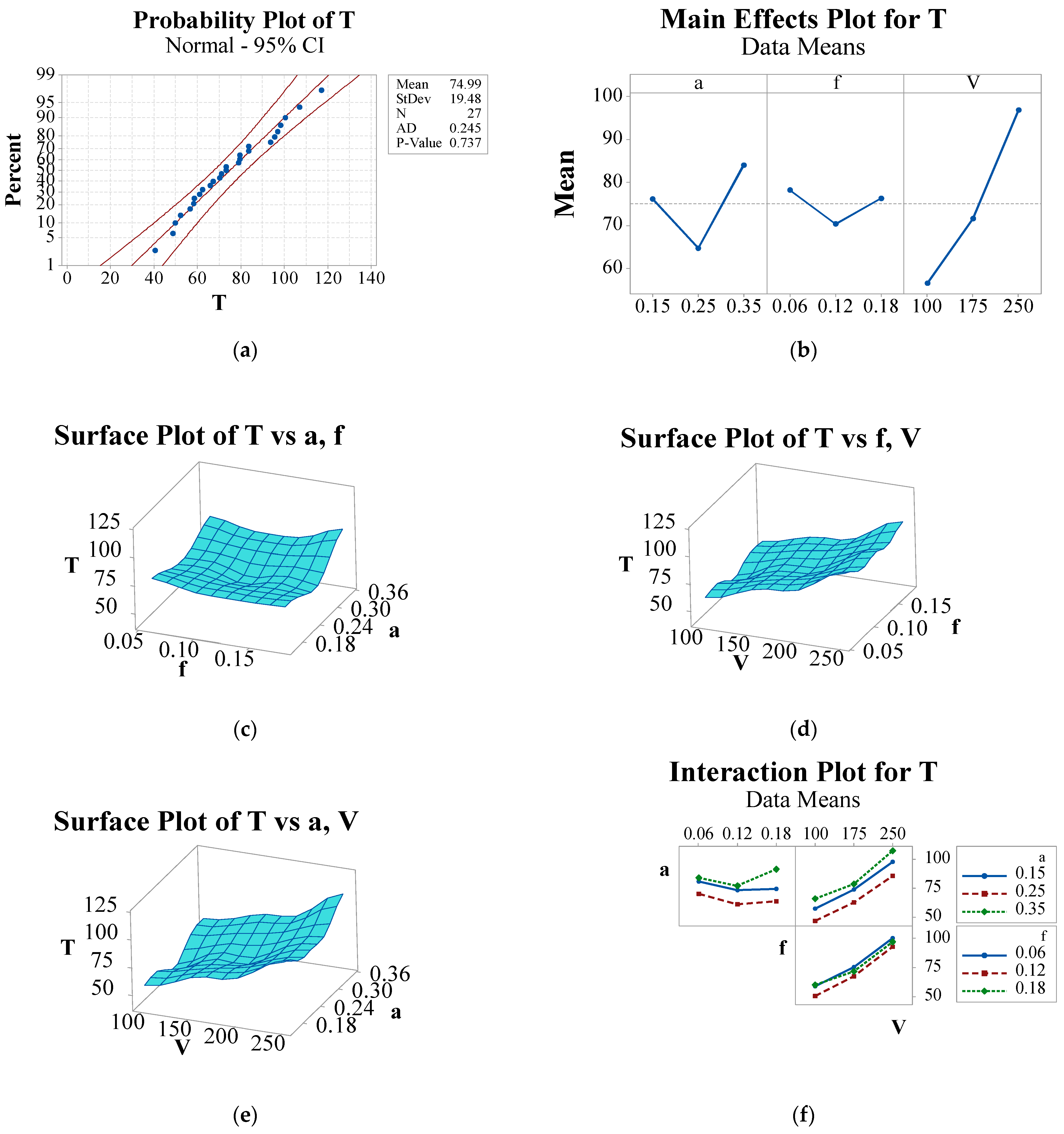 Lubricants 11 00016 g012