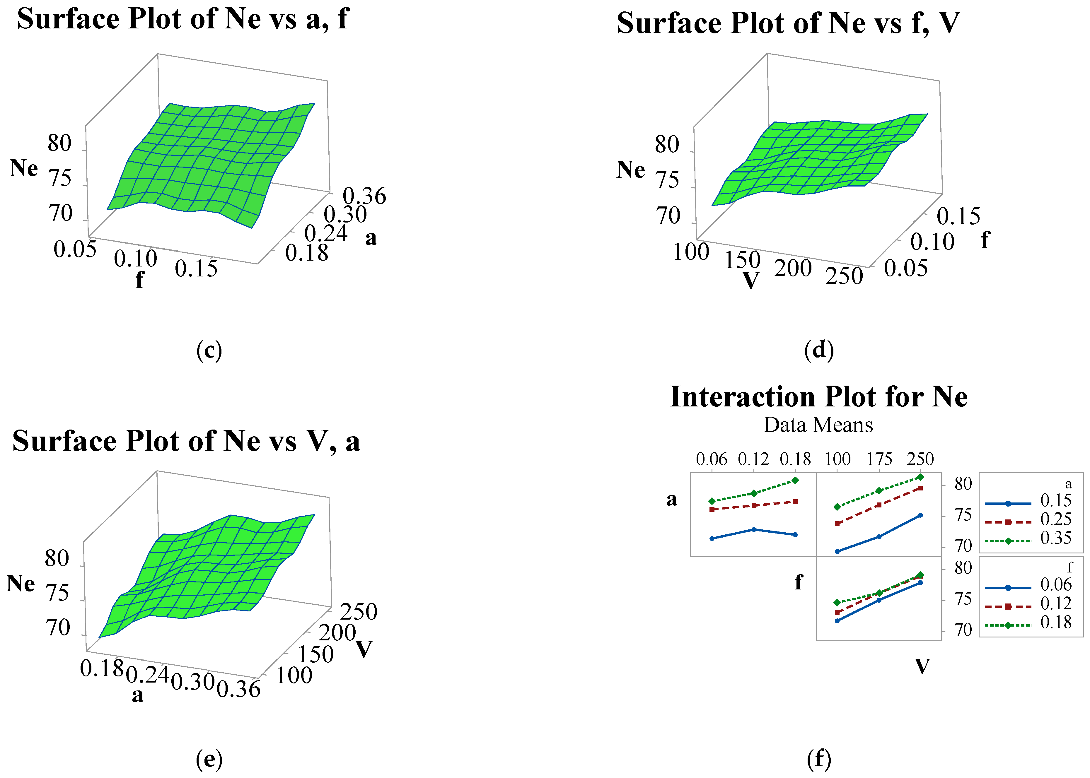 Lubricants 11 00016 g014b