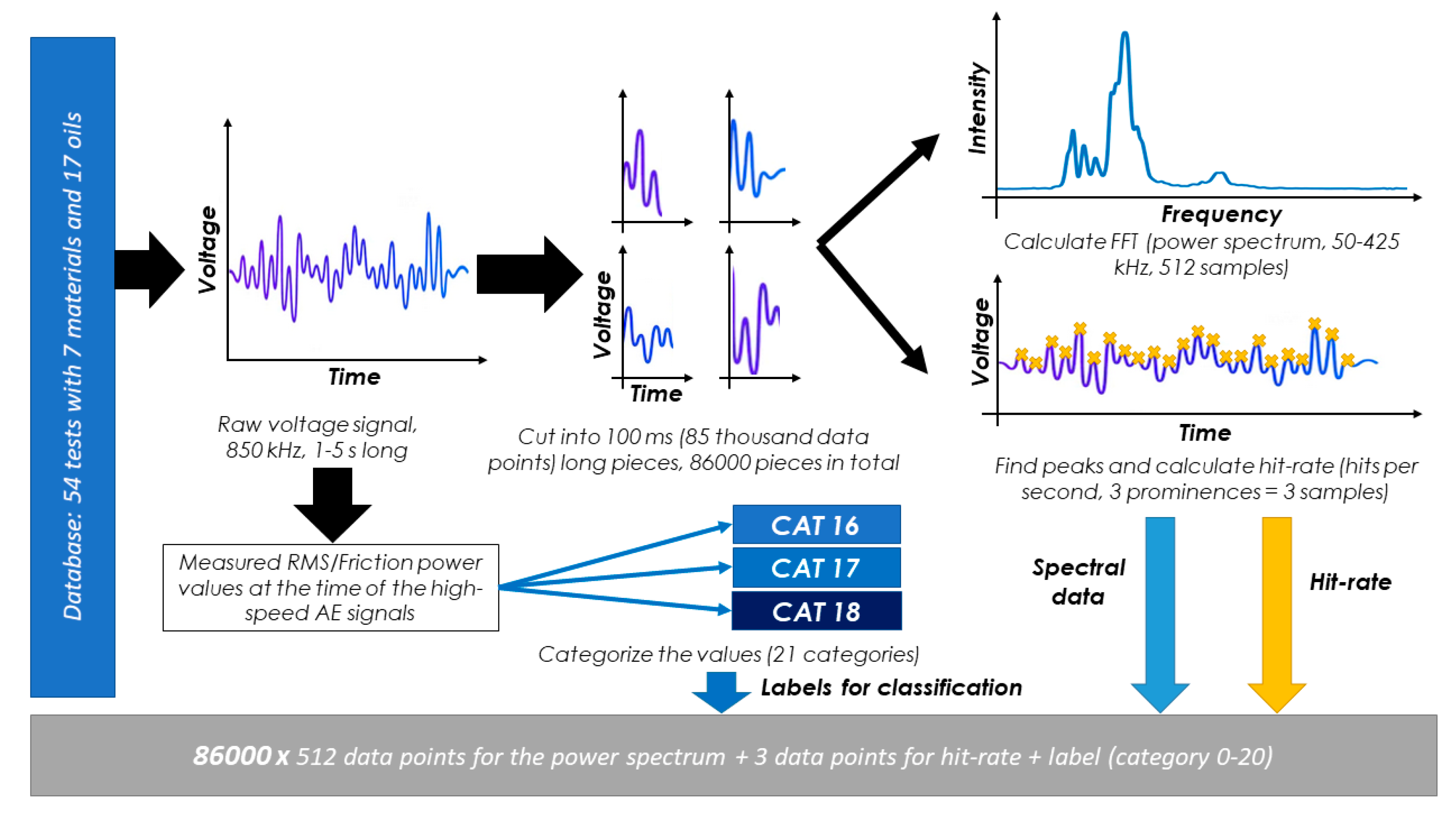 Lubricants 11 00037 g005