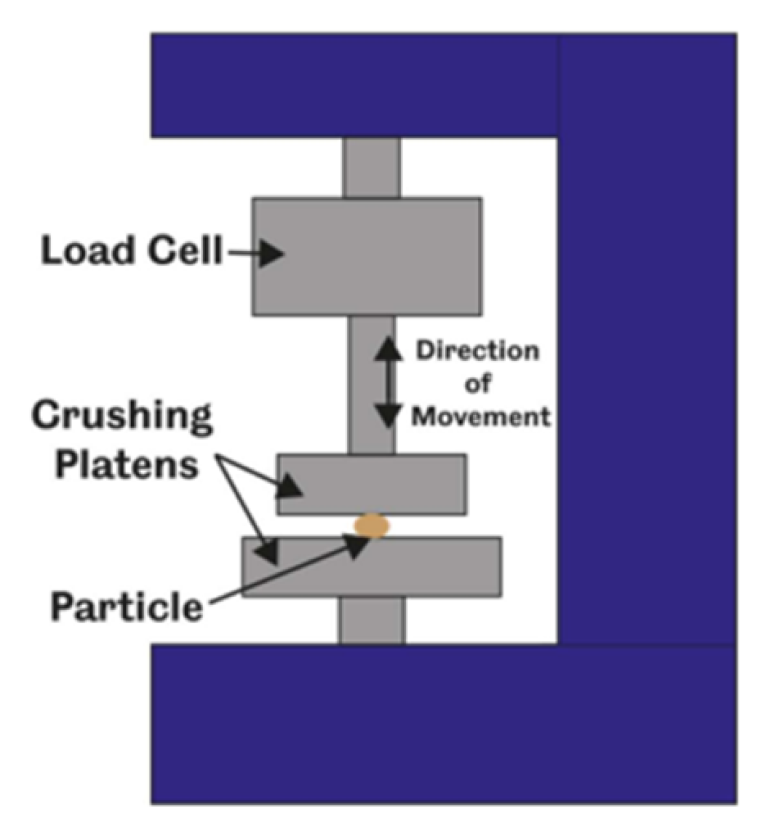 Lubricants 11 00038 g004
