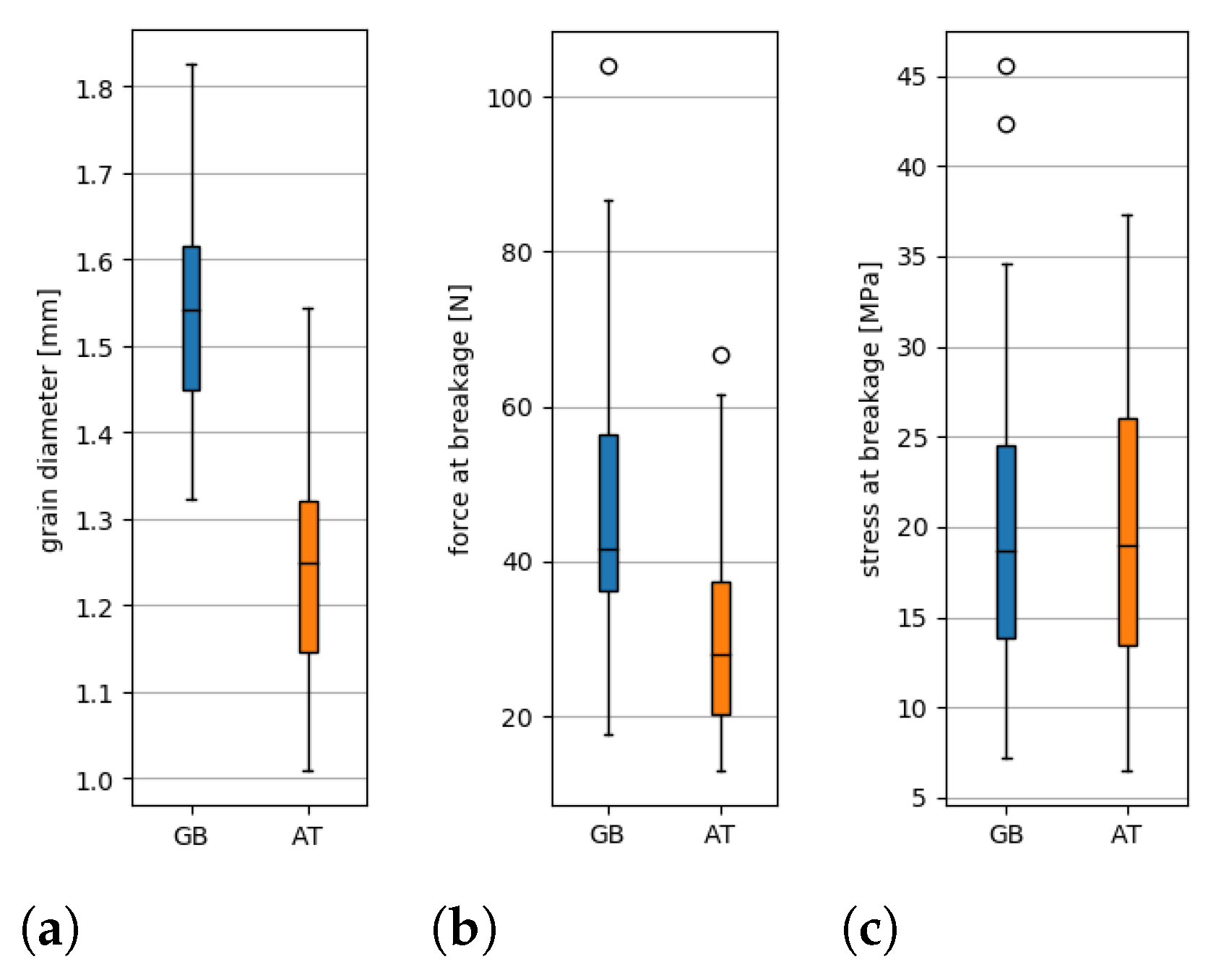 Lubricants 11 00038 g010