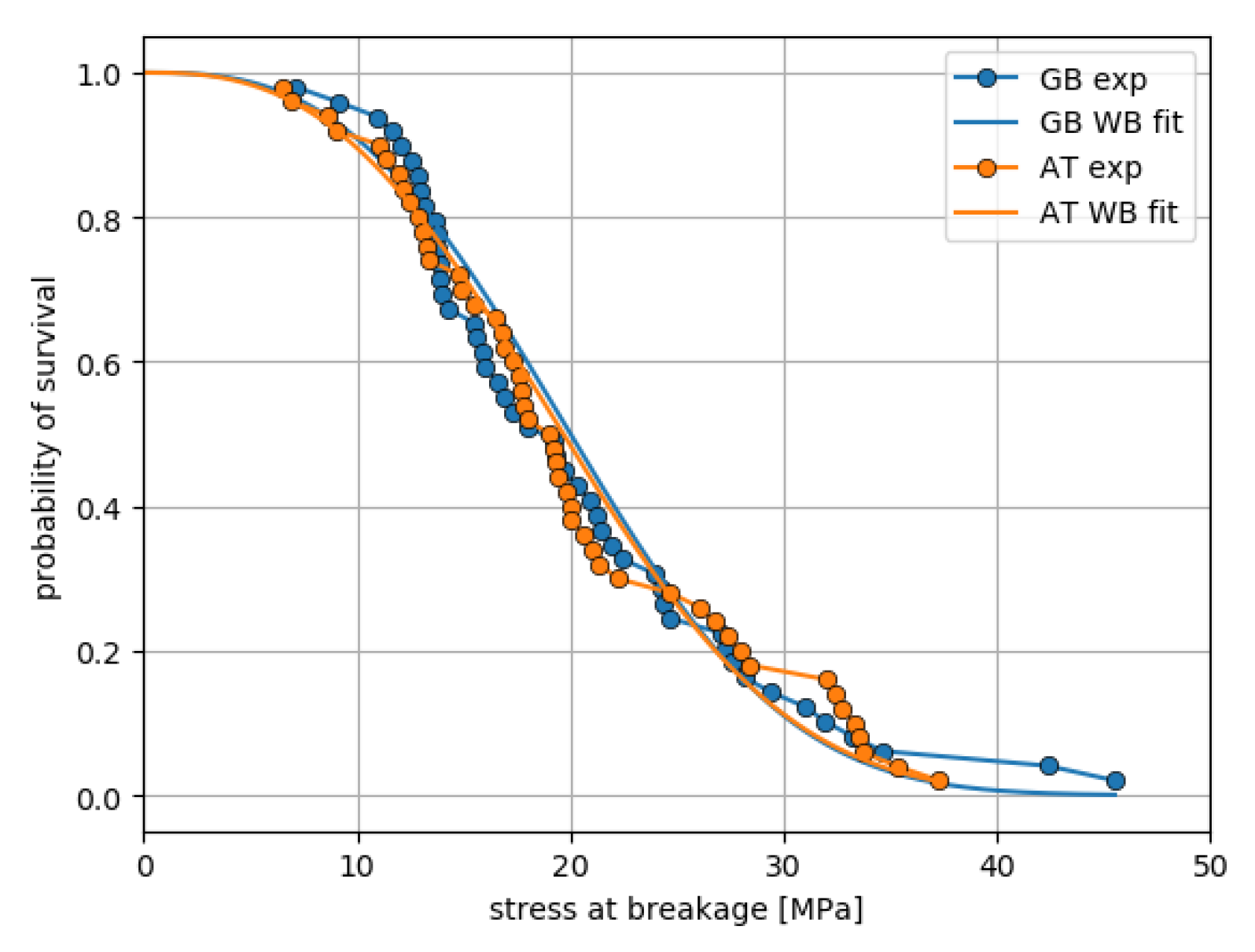 Lubricants 11 00038 g011