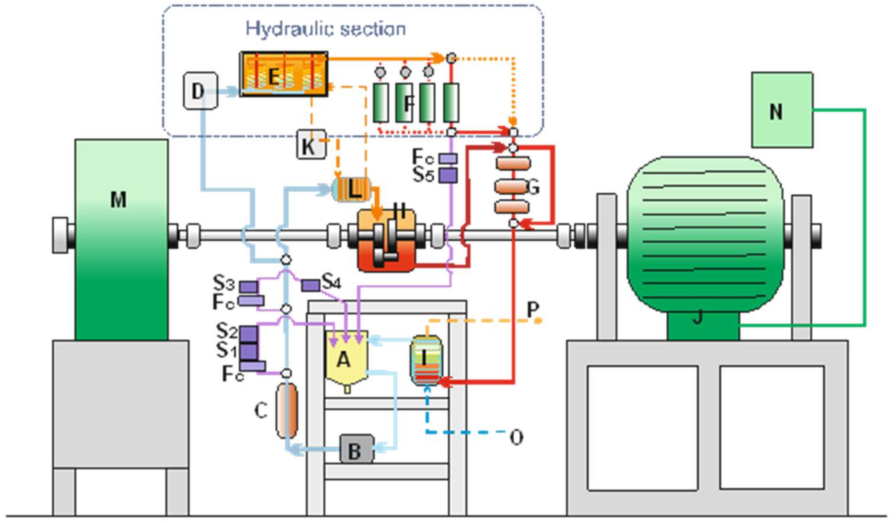 Lubricants 11 00039 g001
