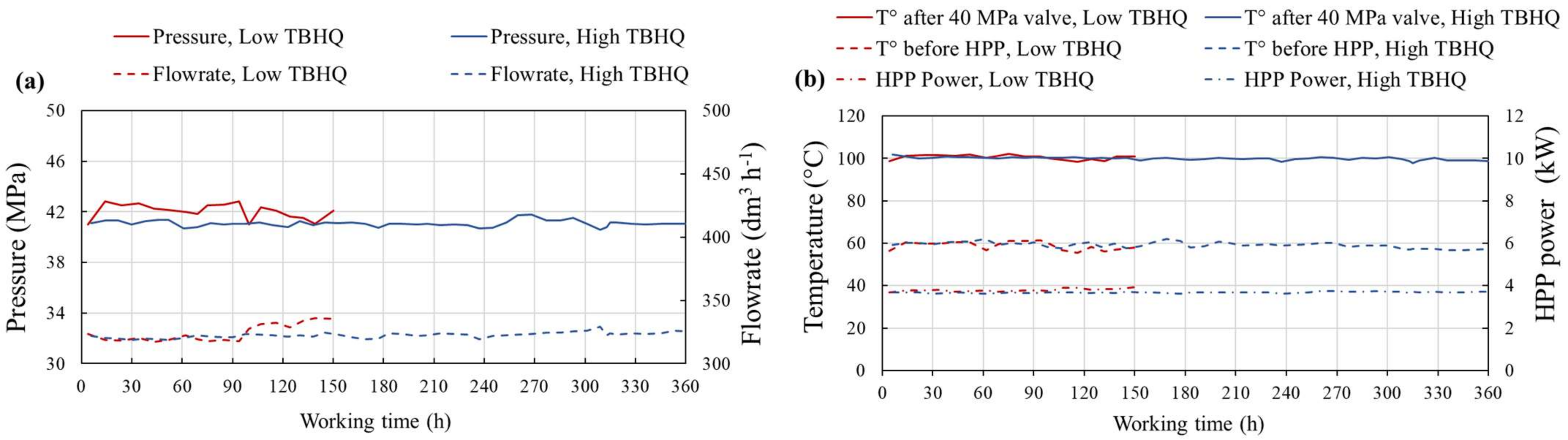 Lubricants 11 00039 g003