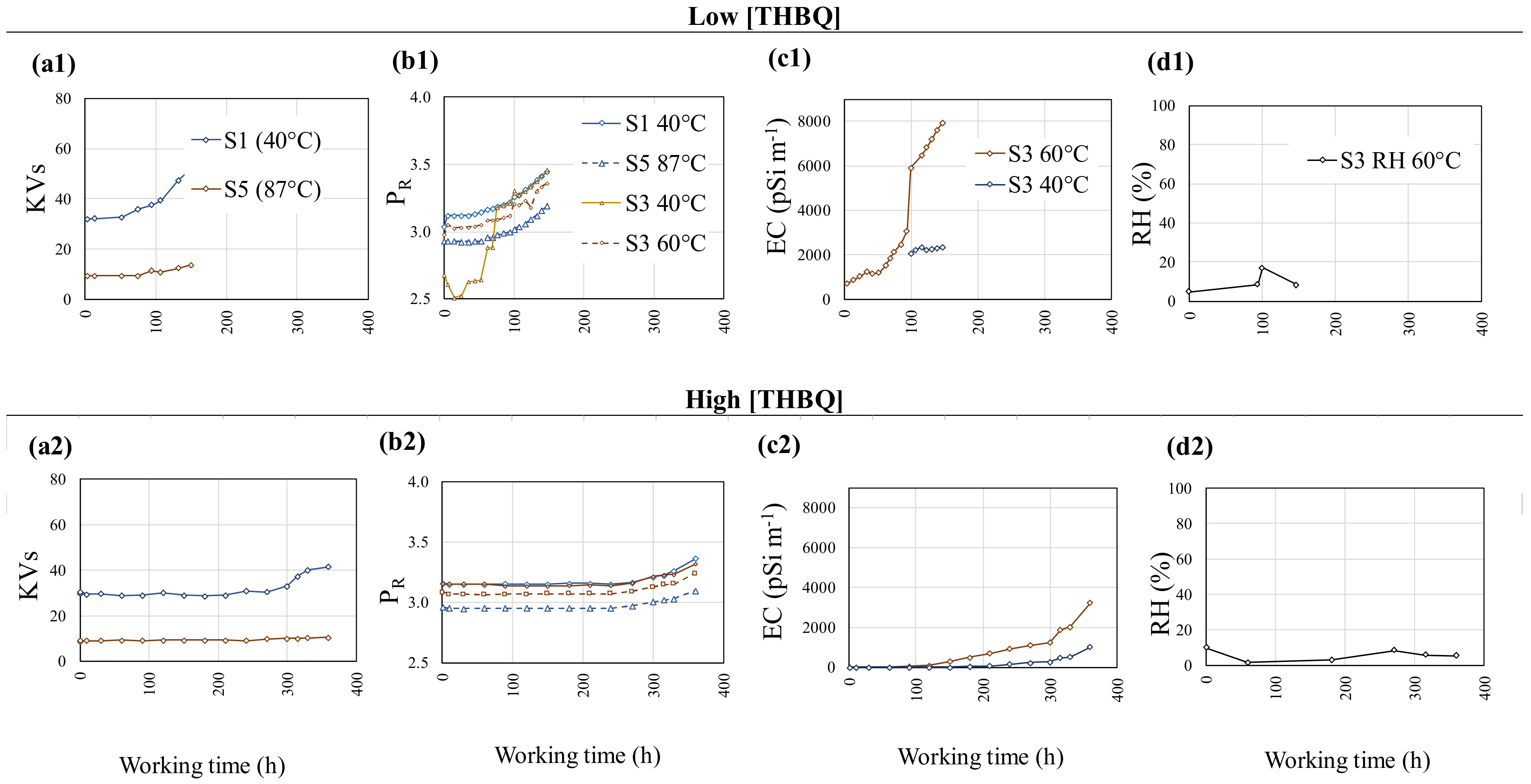 Lubricants 11 00039 g004
