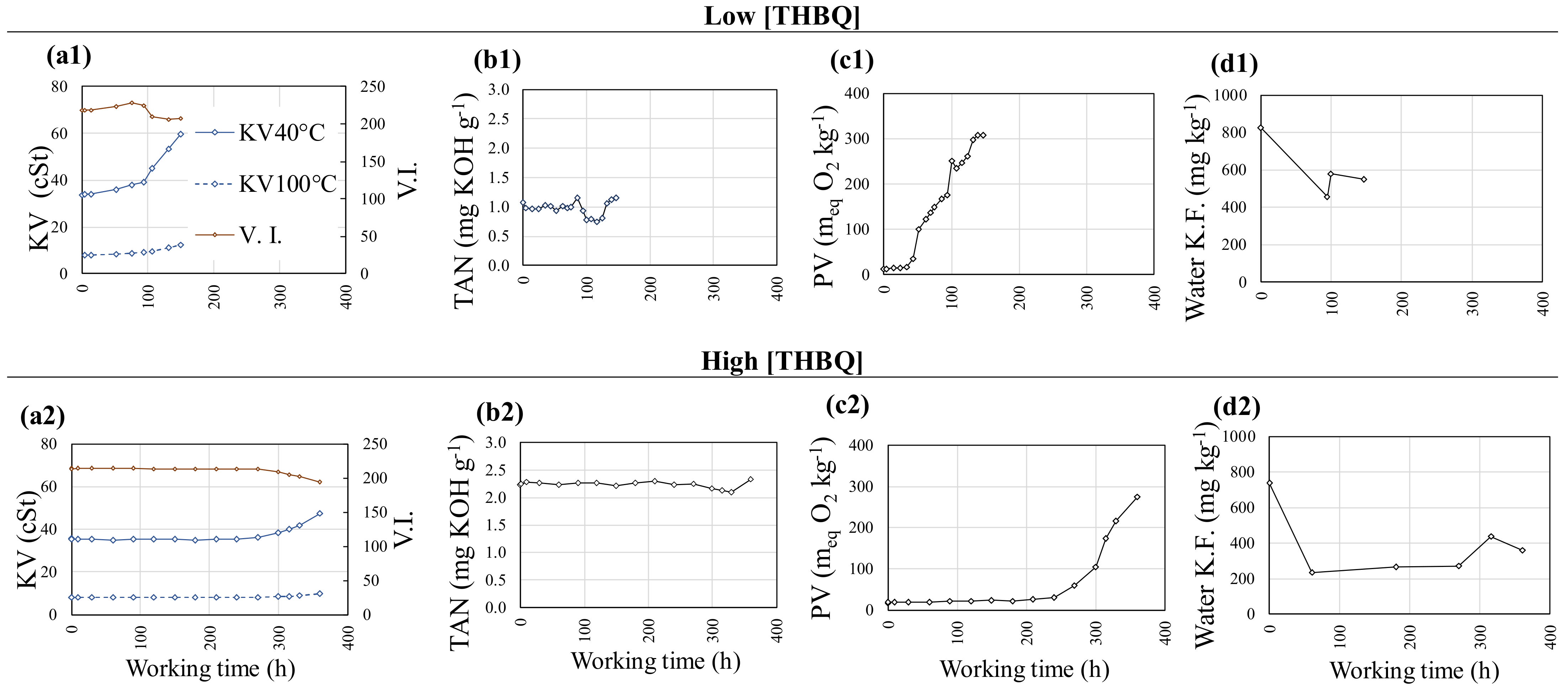 Lubricants 11 00039 g005