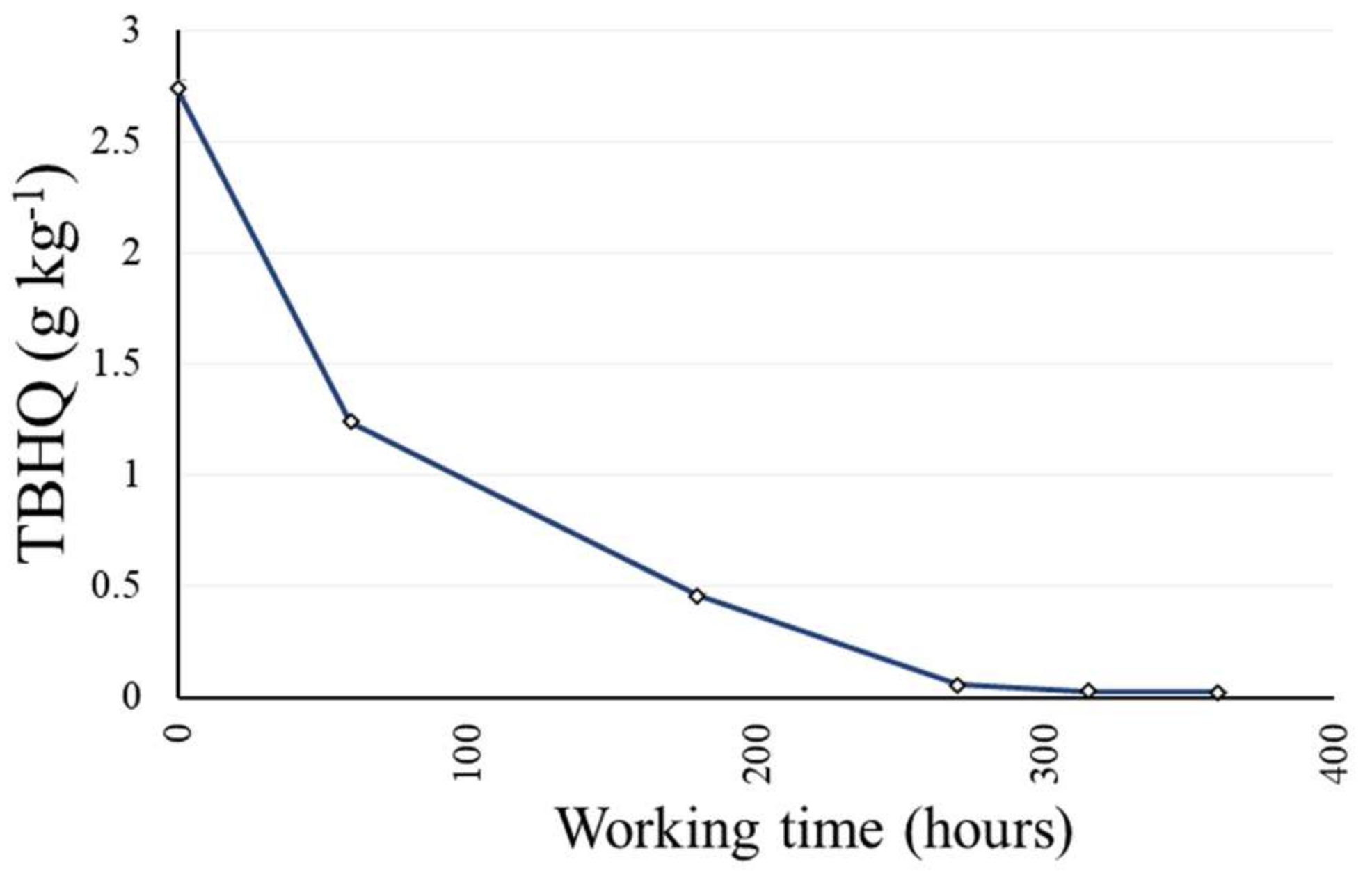 Lubricants 11 00039 g006