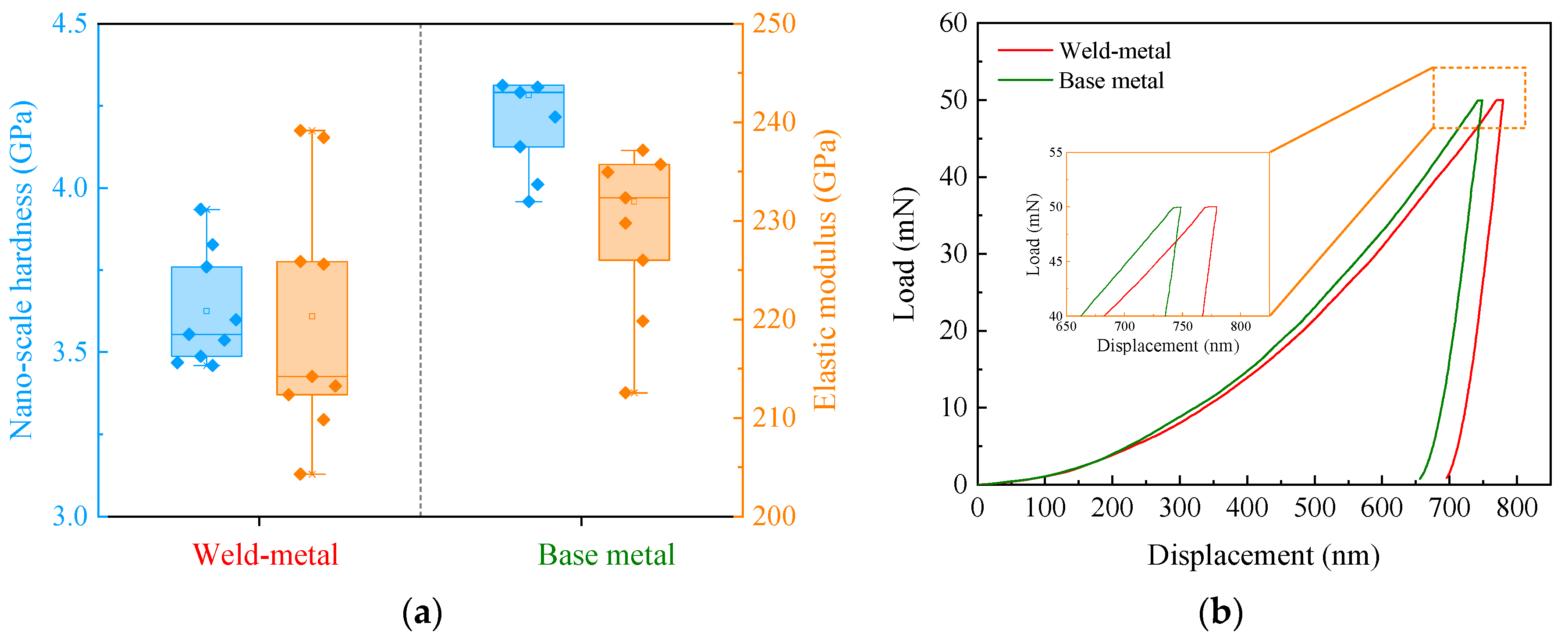 Lubricants 11 00041 g004