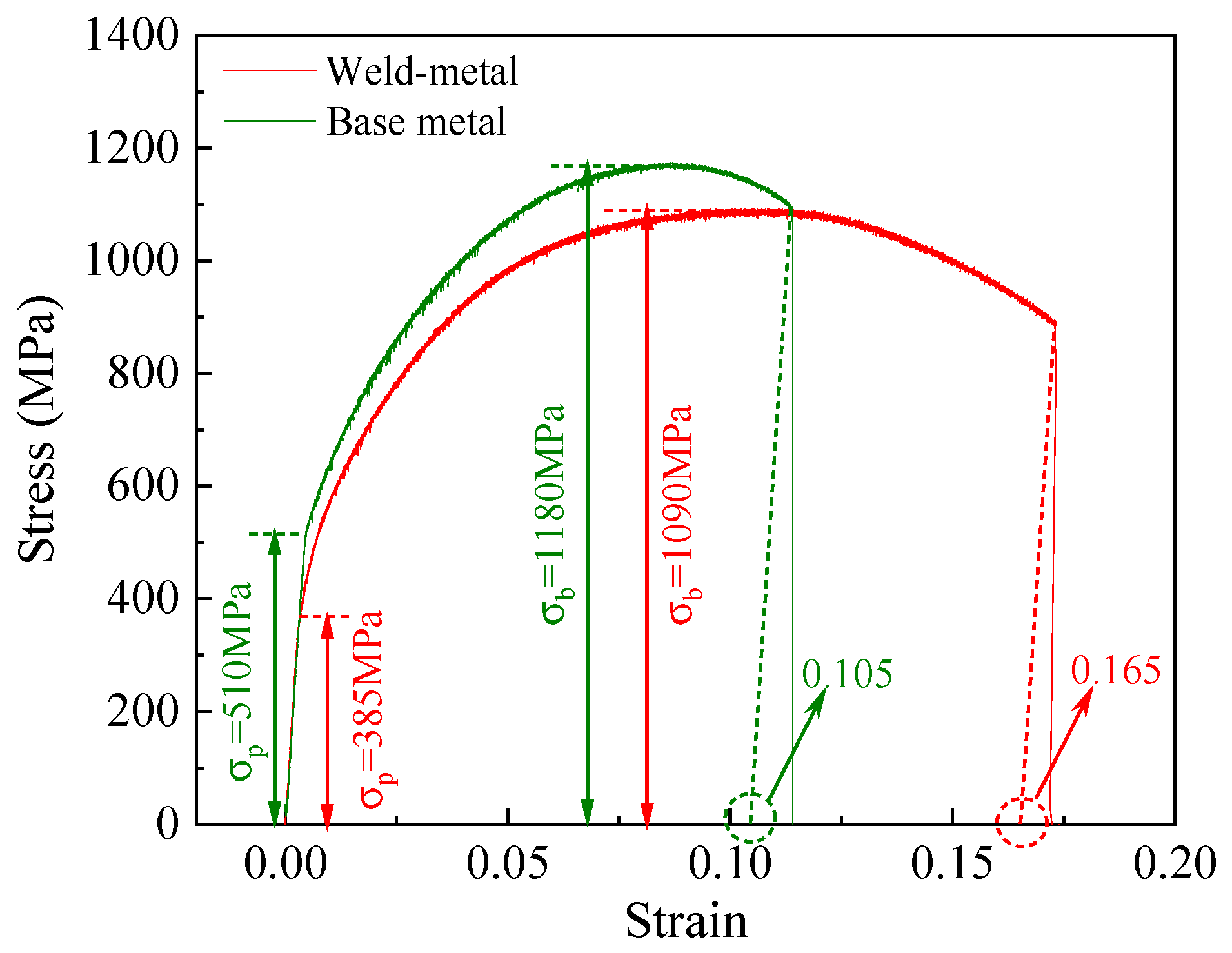 Lubricants 11 00041 g005