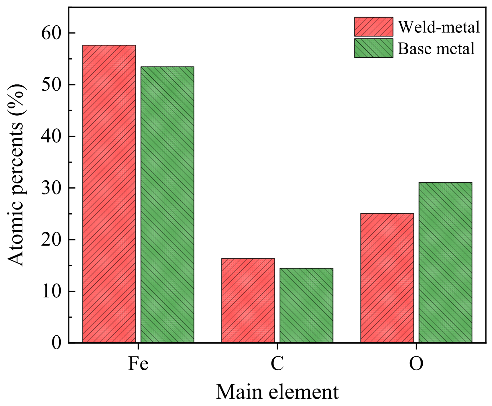 Lubricants 11 00041 g010