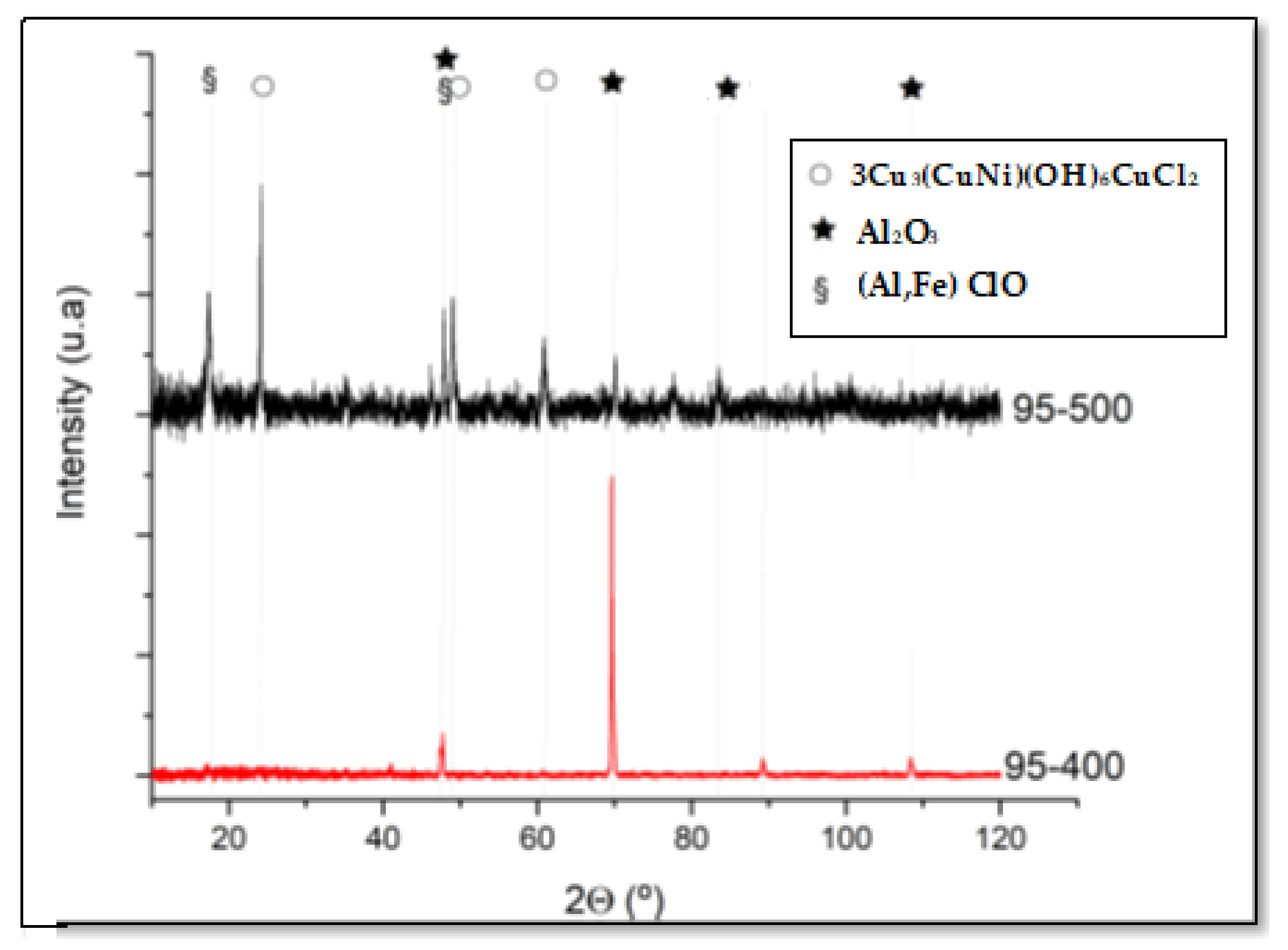 Lubricants 11 00043 g010