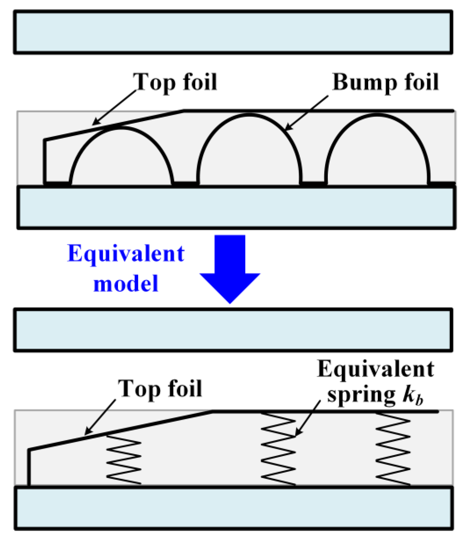 Lubricants 11 00046 g003