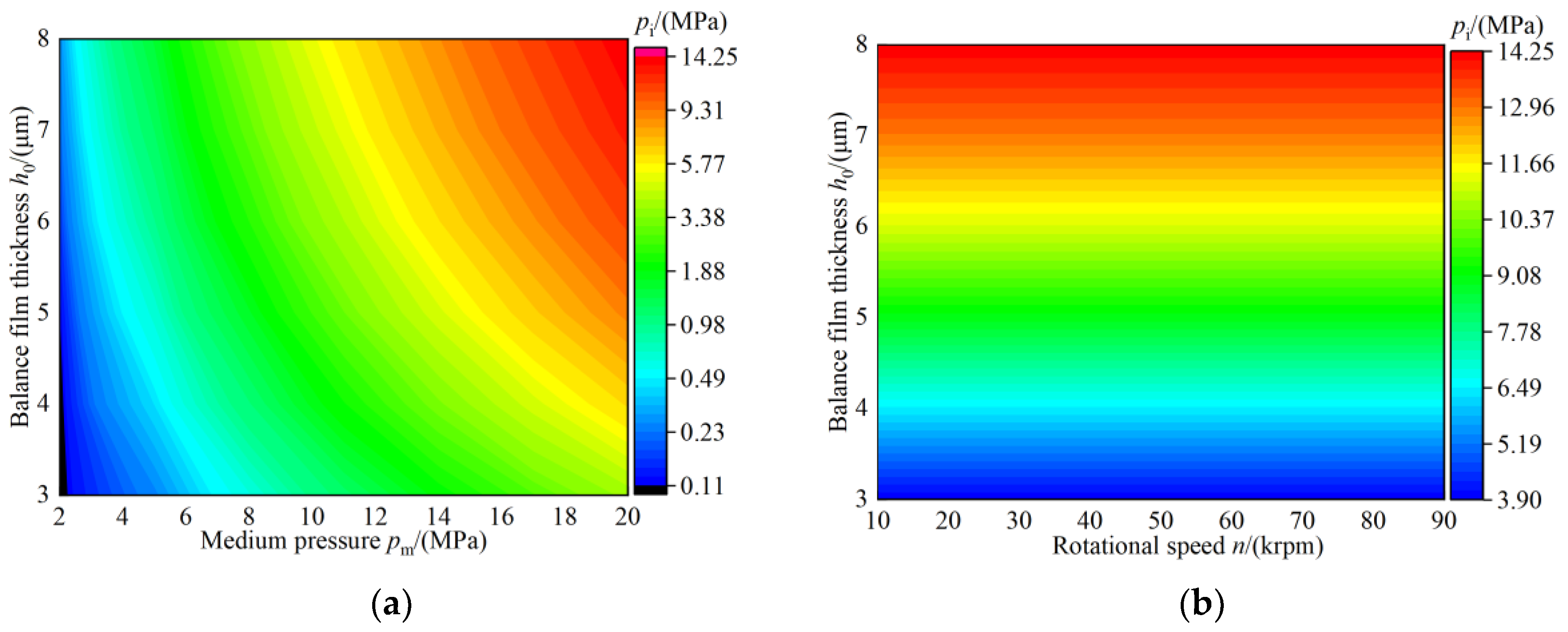 Lubricants 11 00046 g008