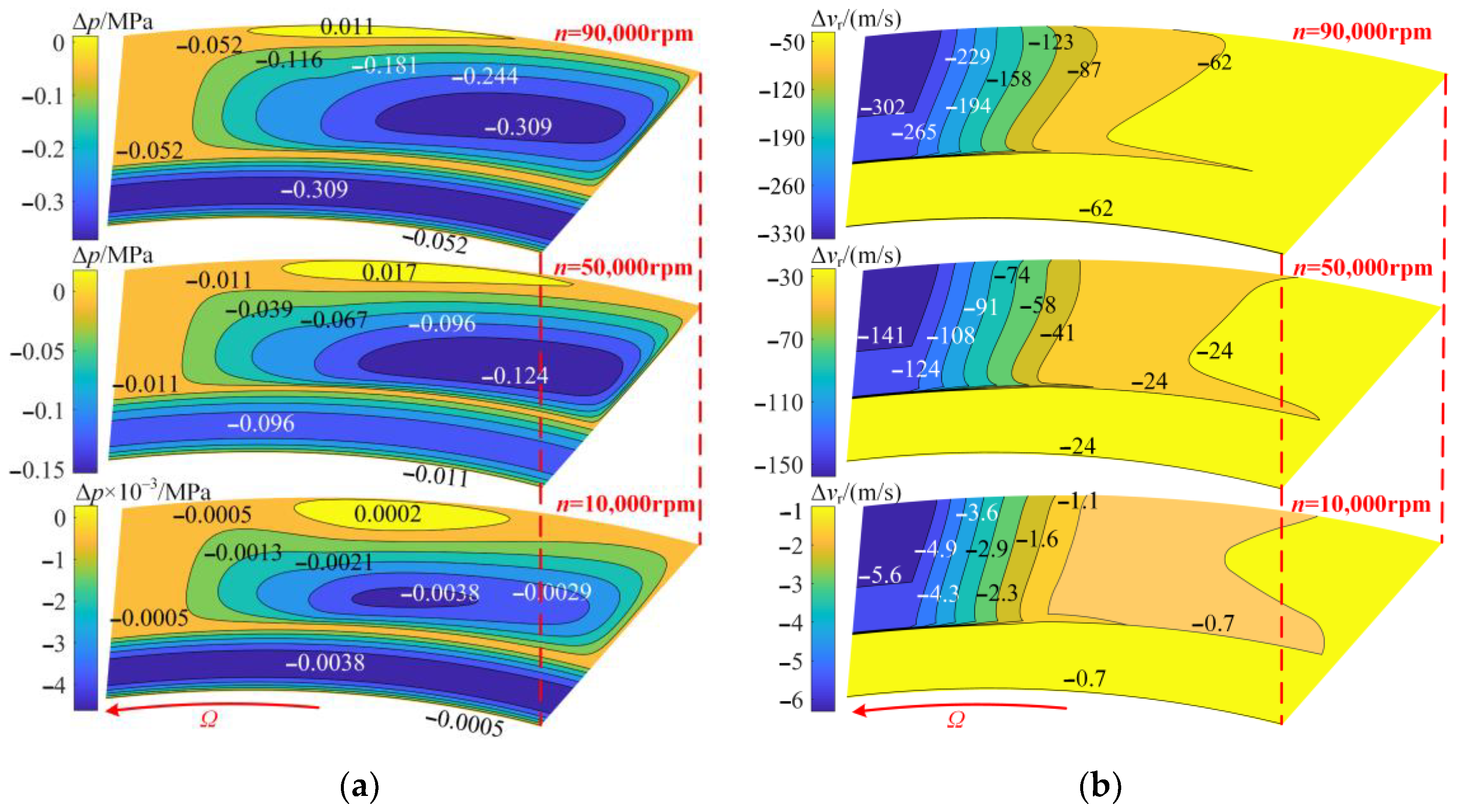 Lubricants 11 00046 g012