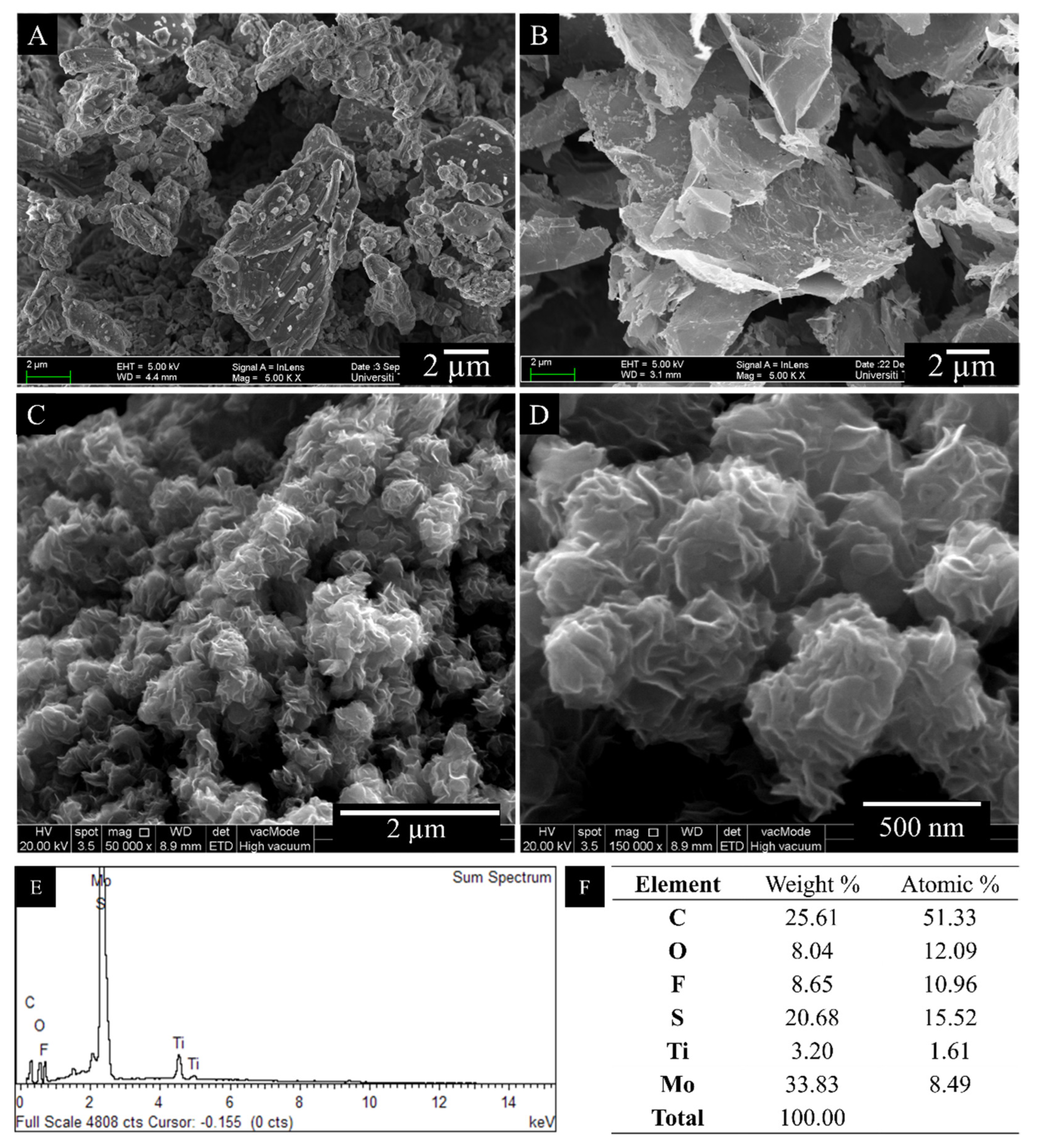Lubricants 11 00047 g001