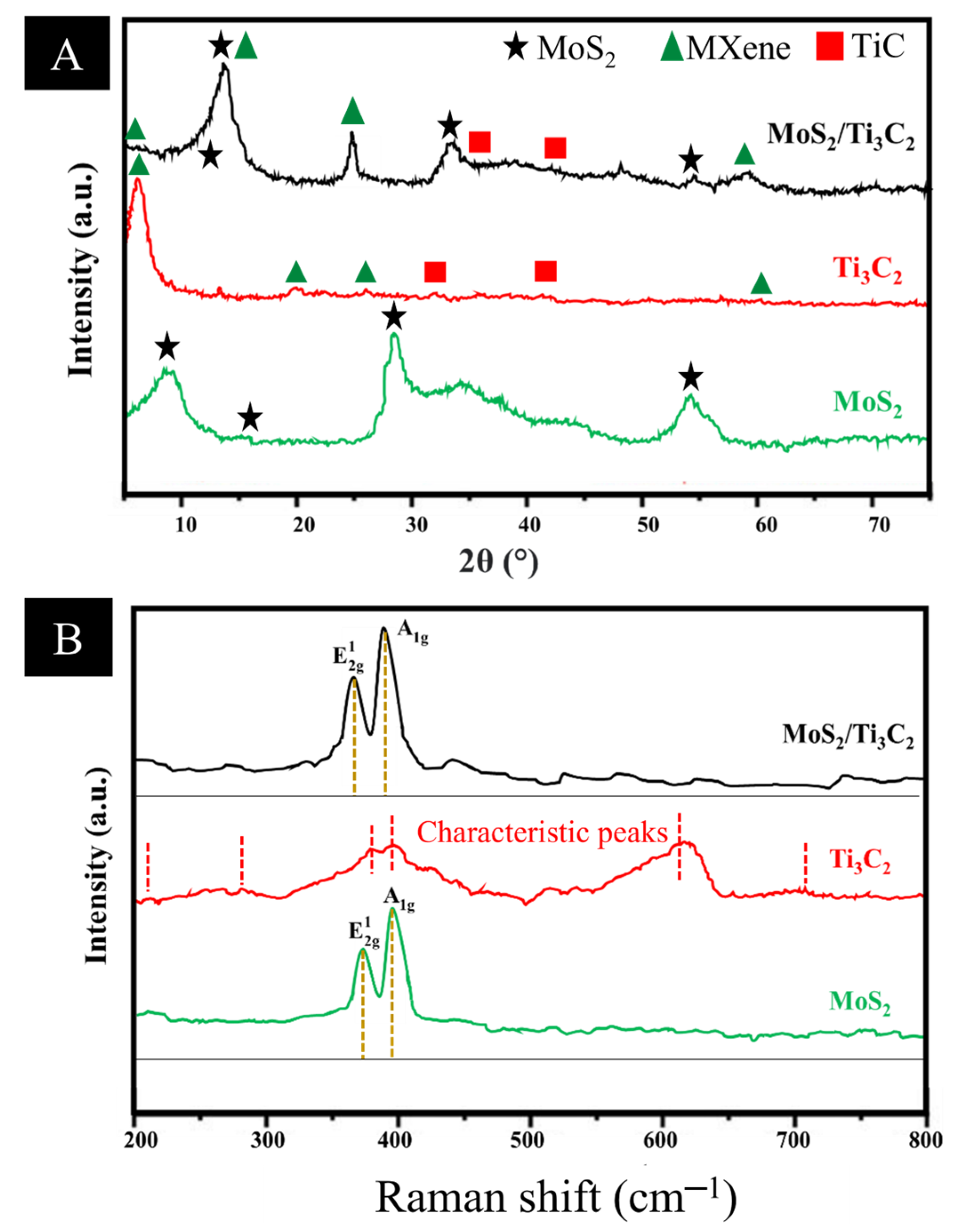 Lubricants 11 00047 g002
