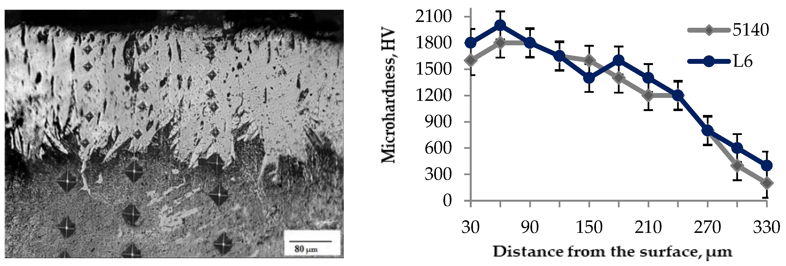 Lubricants 11 00048 g003 Lubricants 11 00048 g003