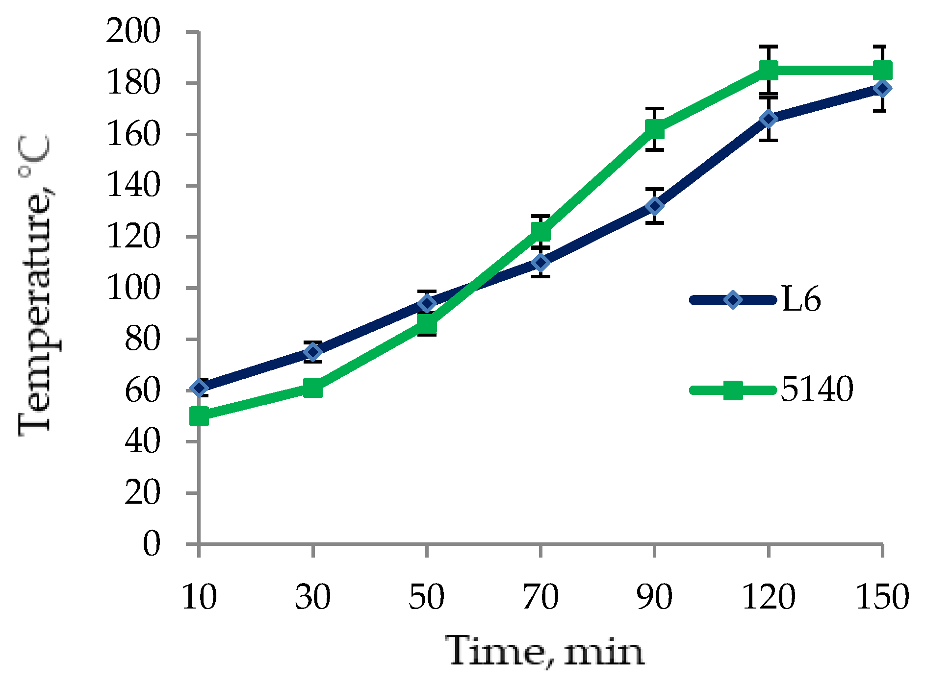 Lubricants 11 00048 g007 Lubricants 11 00048 g007