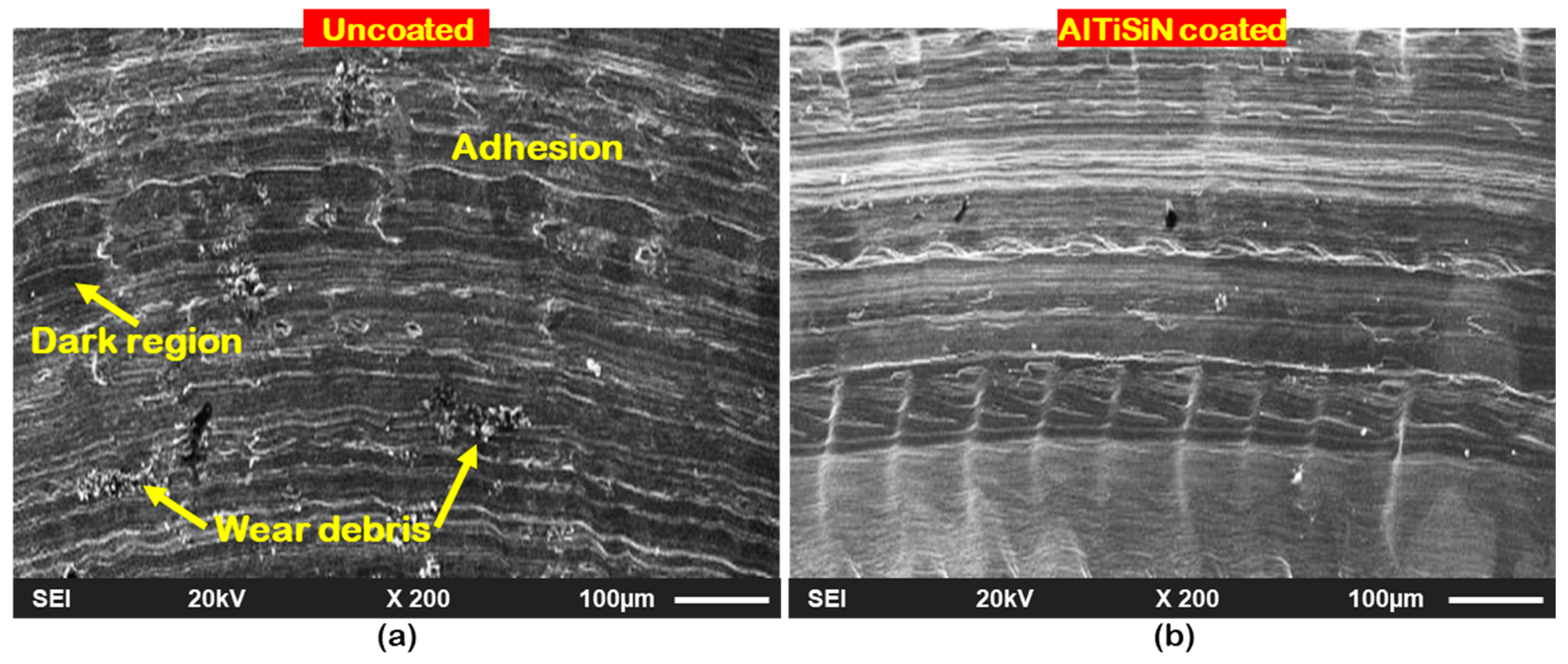 Lubricants 11 00049 g003 Lubricants 11 00049 g003