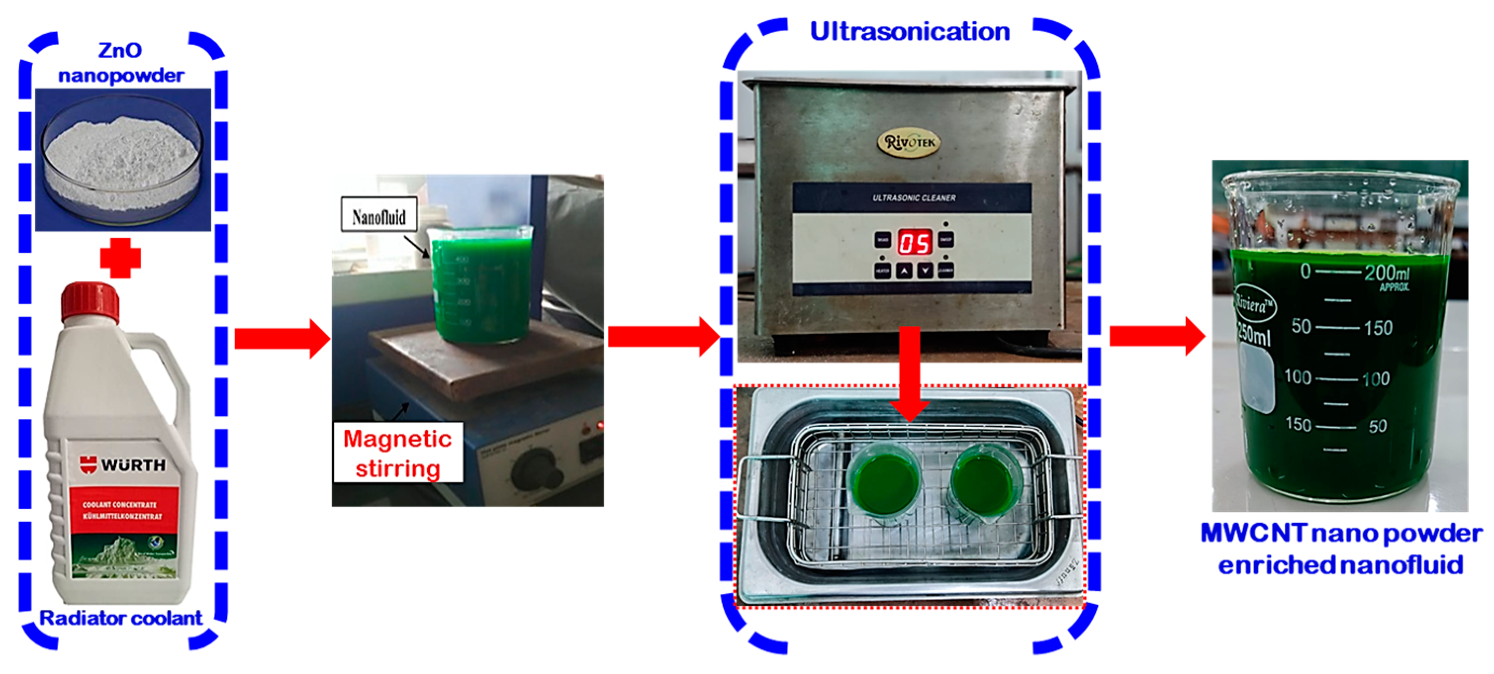 Lubricants 11 00049 g004 Lubricants 11 00049 g004