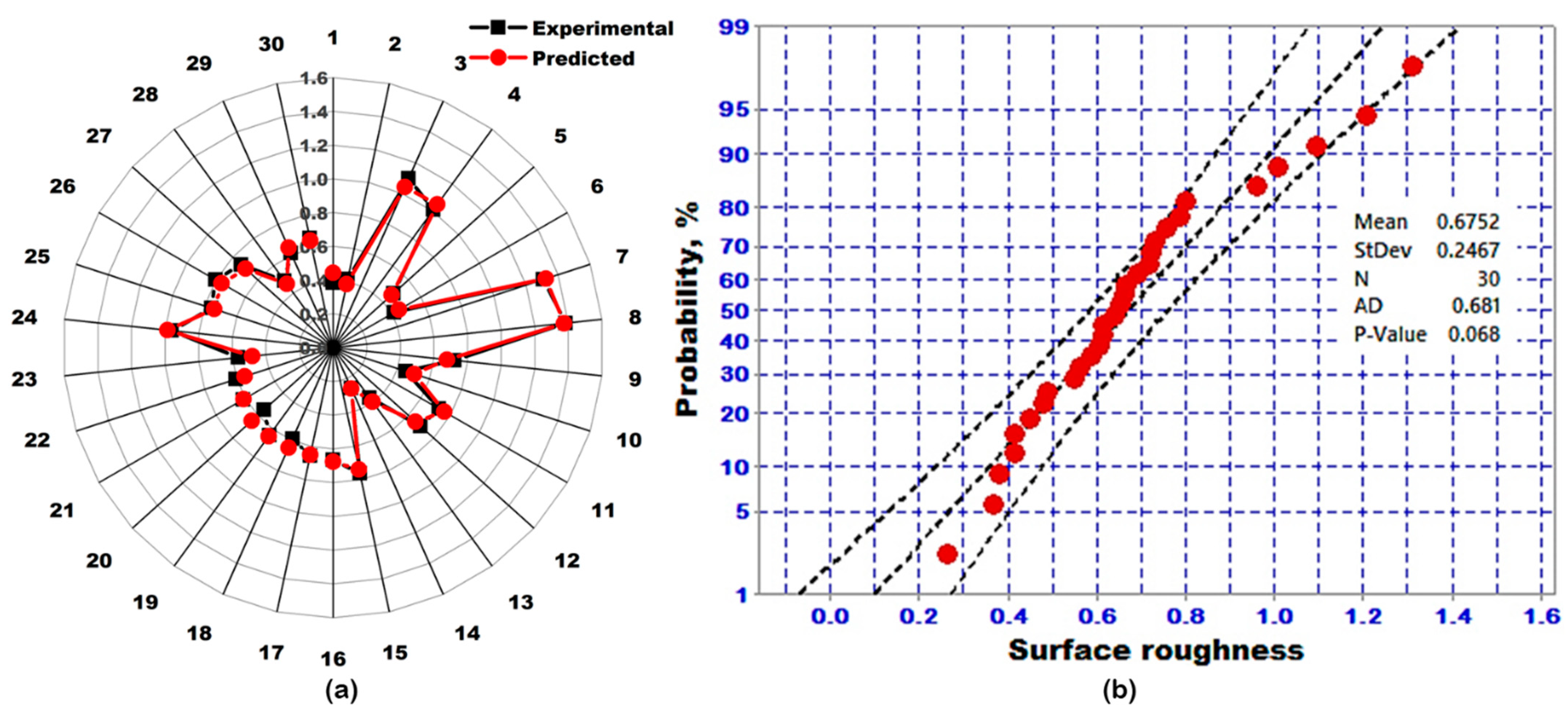 Lubricants 11 00049 g007 Lubricants 11 00049 g007