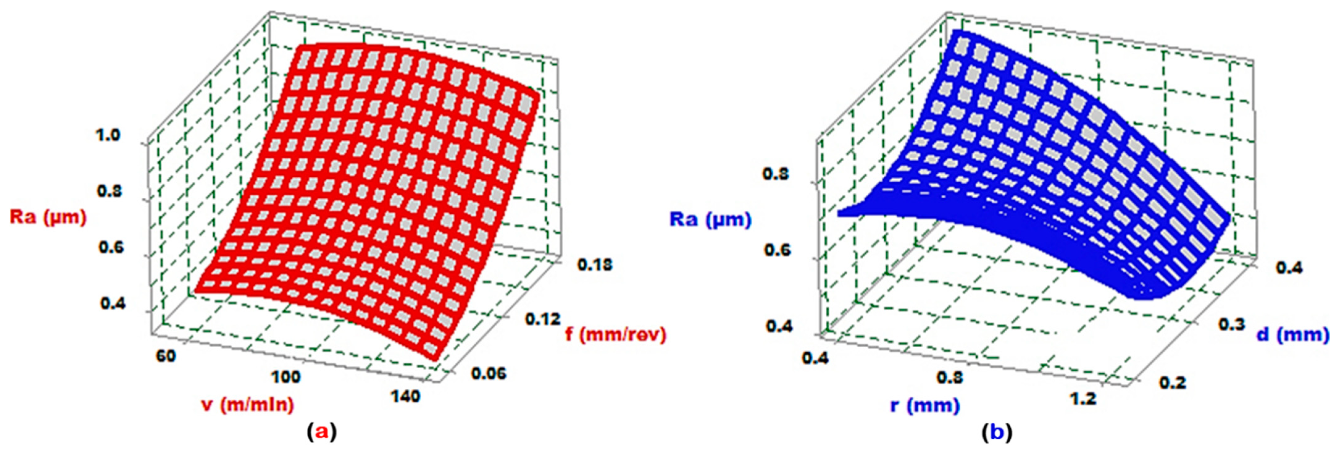Lubricants 11 00049 g008 Lubricants 11 00049 g008