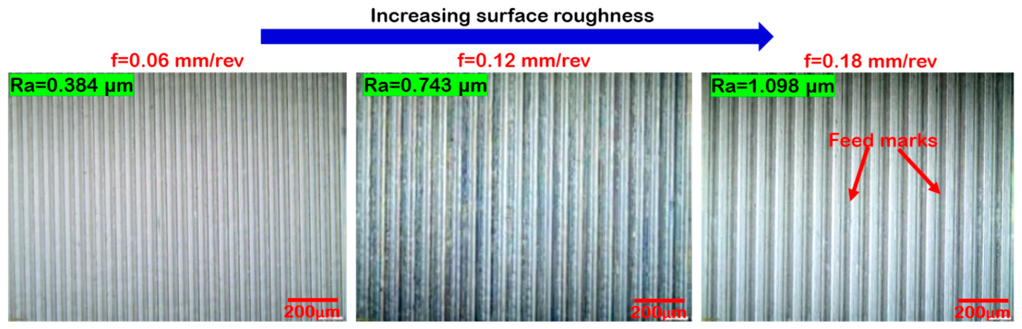 Lubricants 11 00049 g009 Lubricants 11 00049 g009