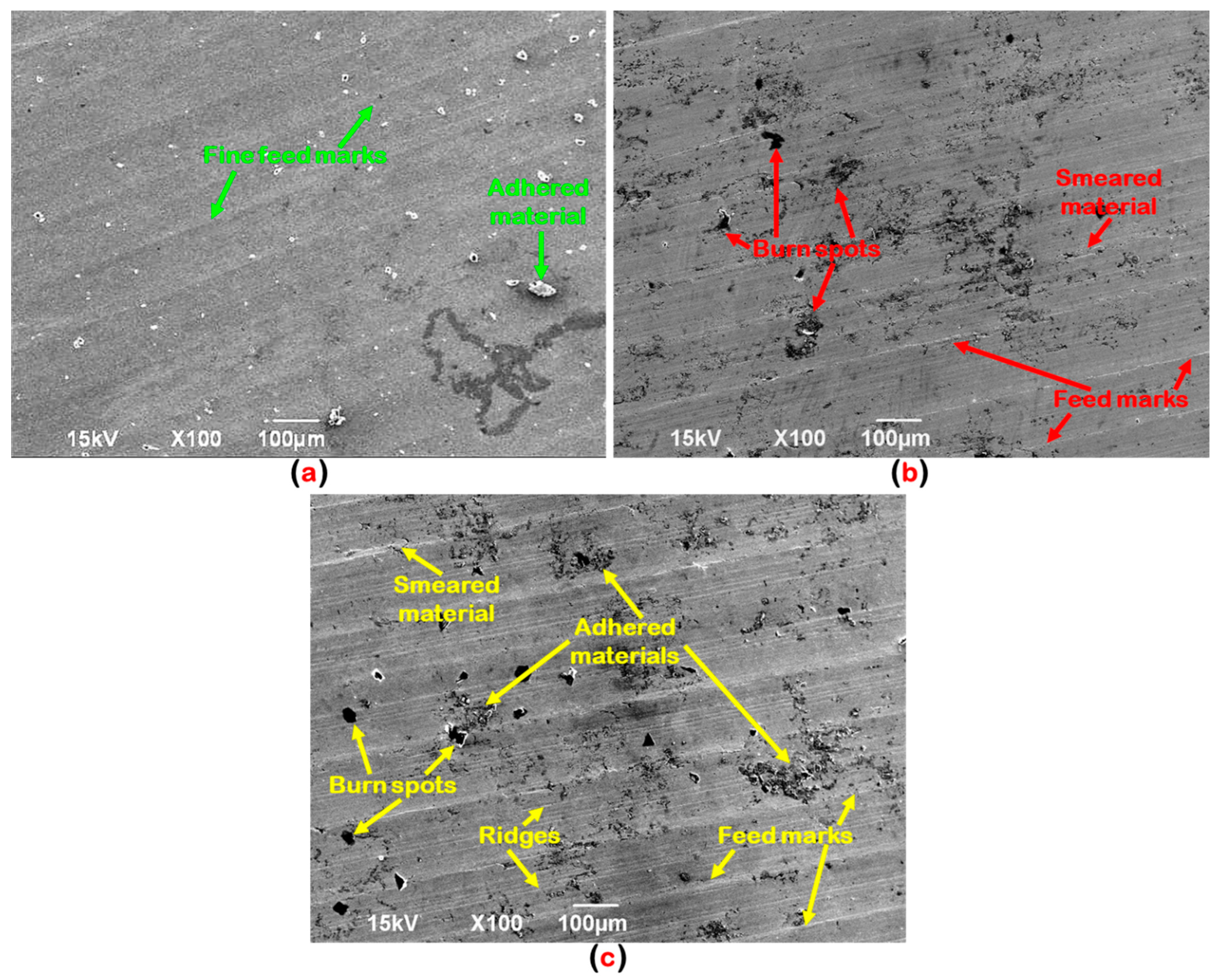 Lubricants 11 00049 g010 Lubricants 11 00049 g010