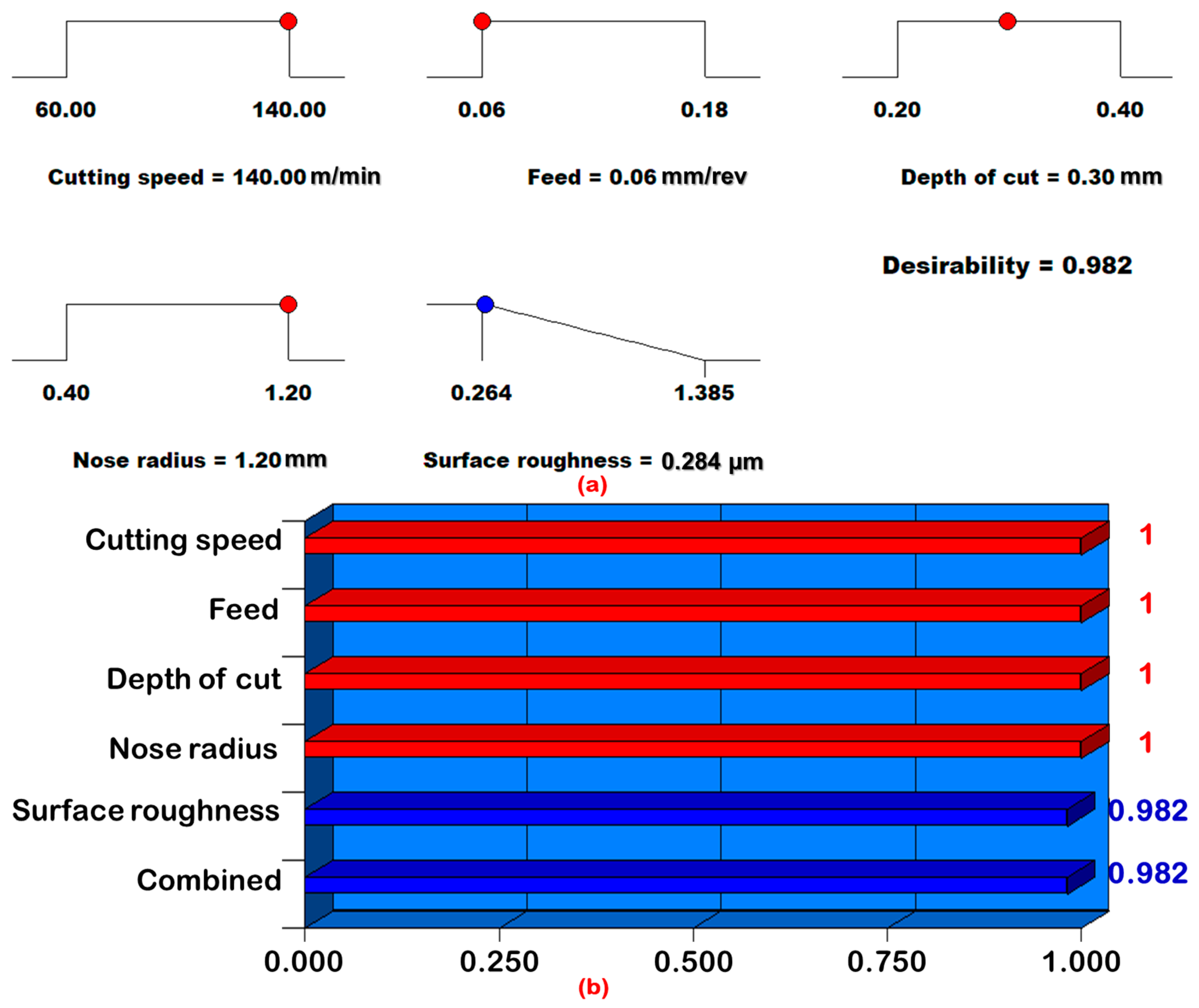 Lubricants 11 00049 g014 Lubricants 11 00049 g014