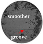 Lubricants 11 00057 i002 Lubricants 11 00057 i002