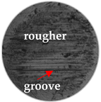 Lubricants 11 00057 i005 Lubricants 11 00057 i005