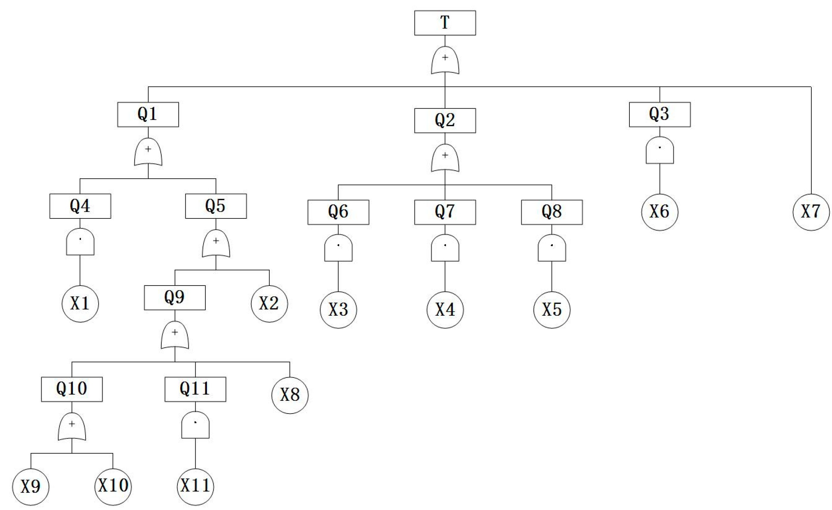 Lubricants 11 00062 g001