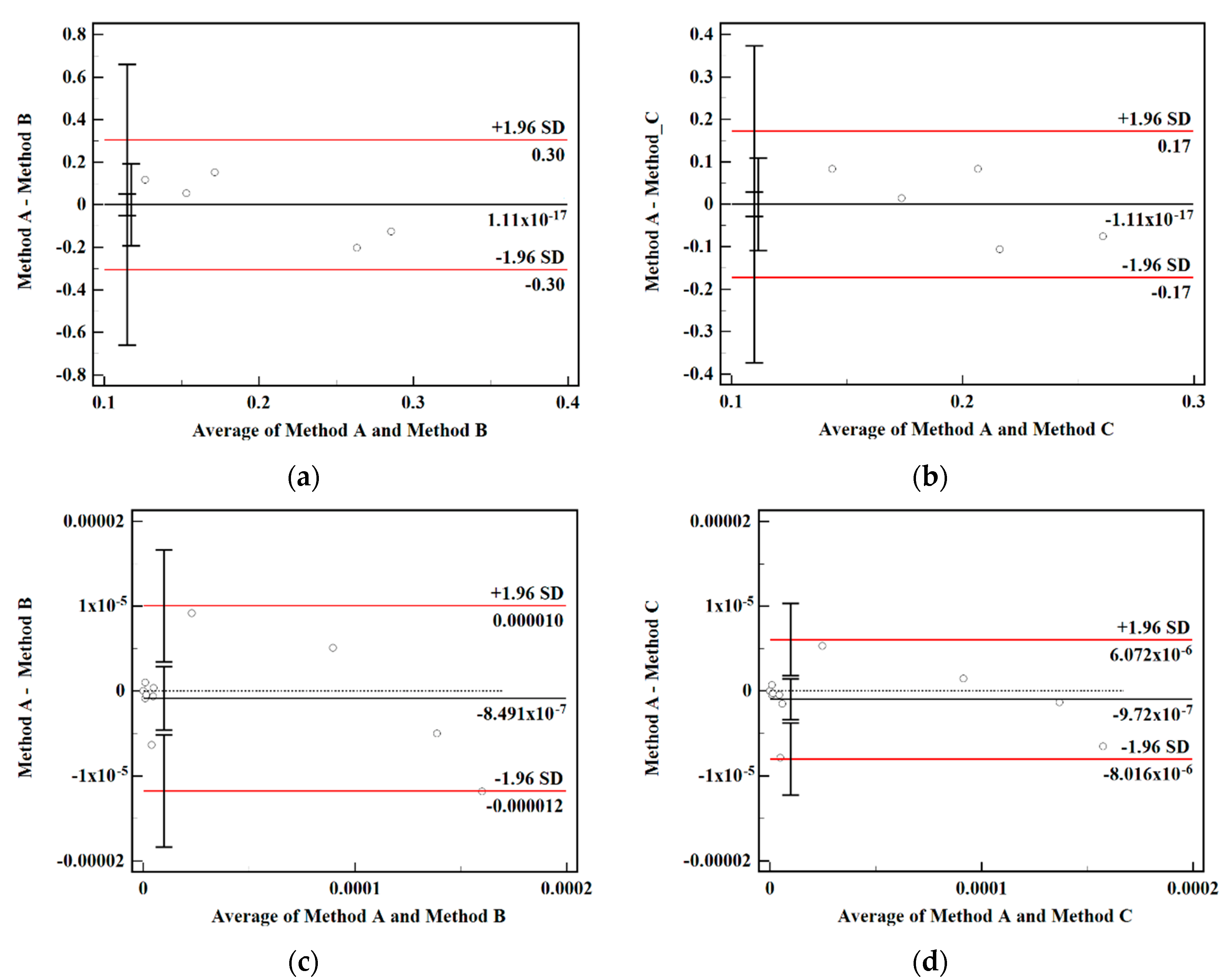 Lubricants 11 00062 g003