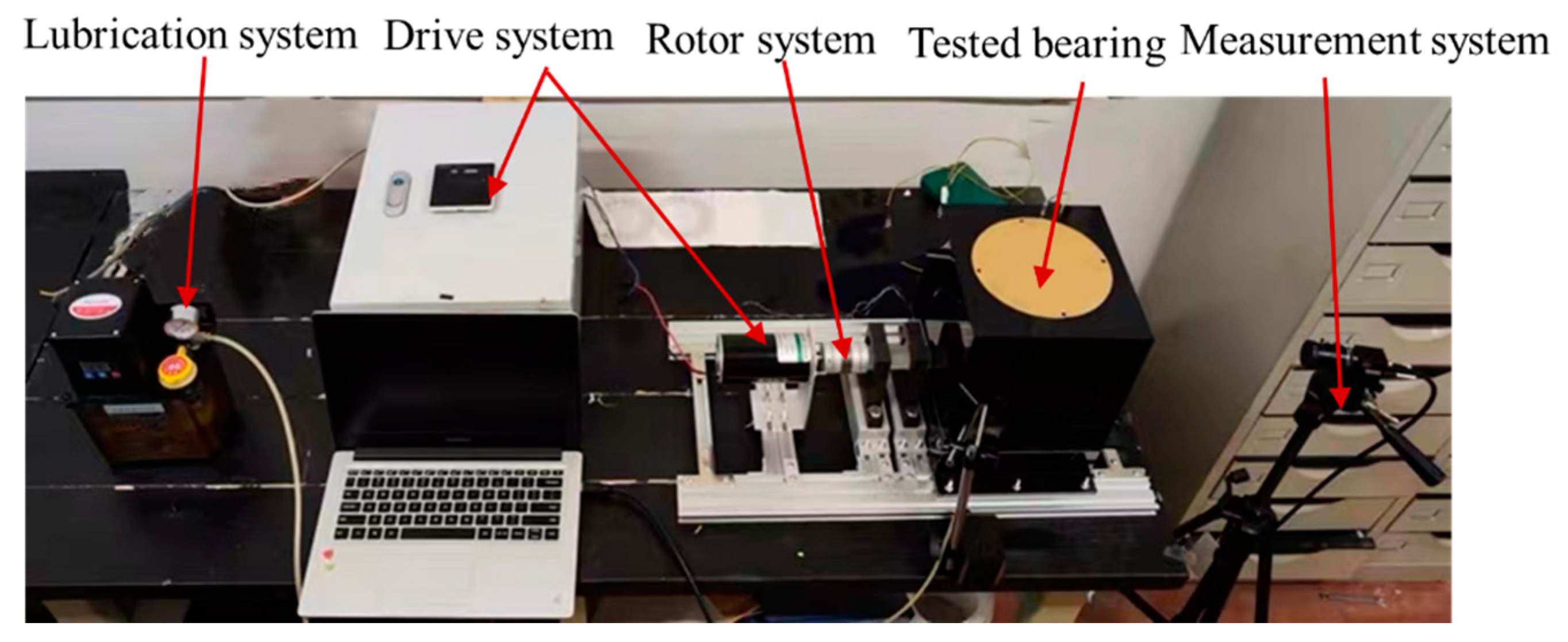 Lubricants 11 00063 g001