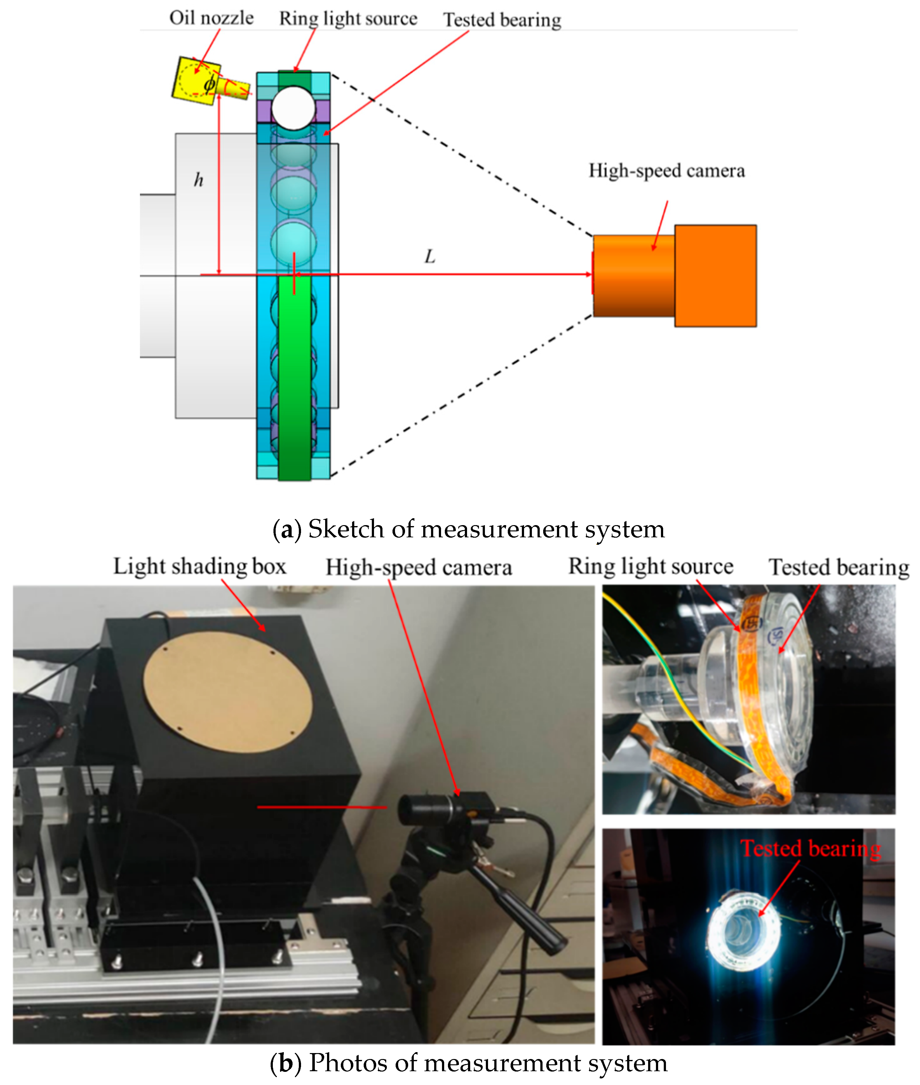 Lubricants 11 00063 g002