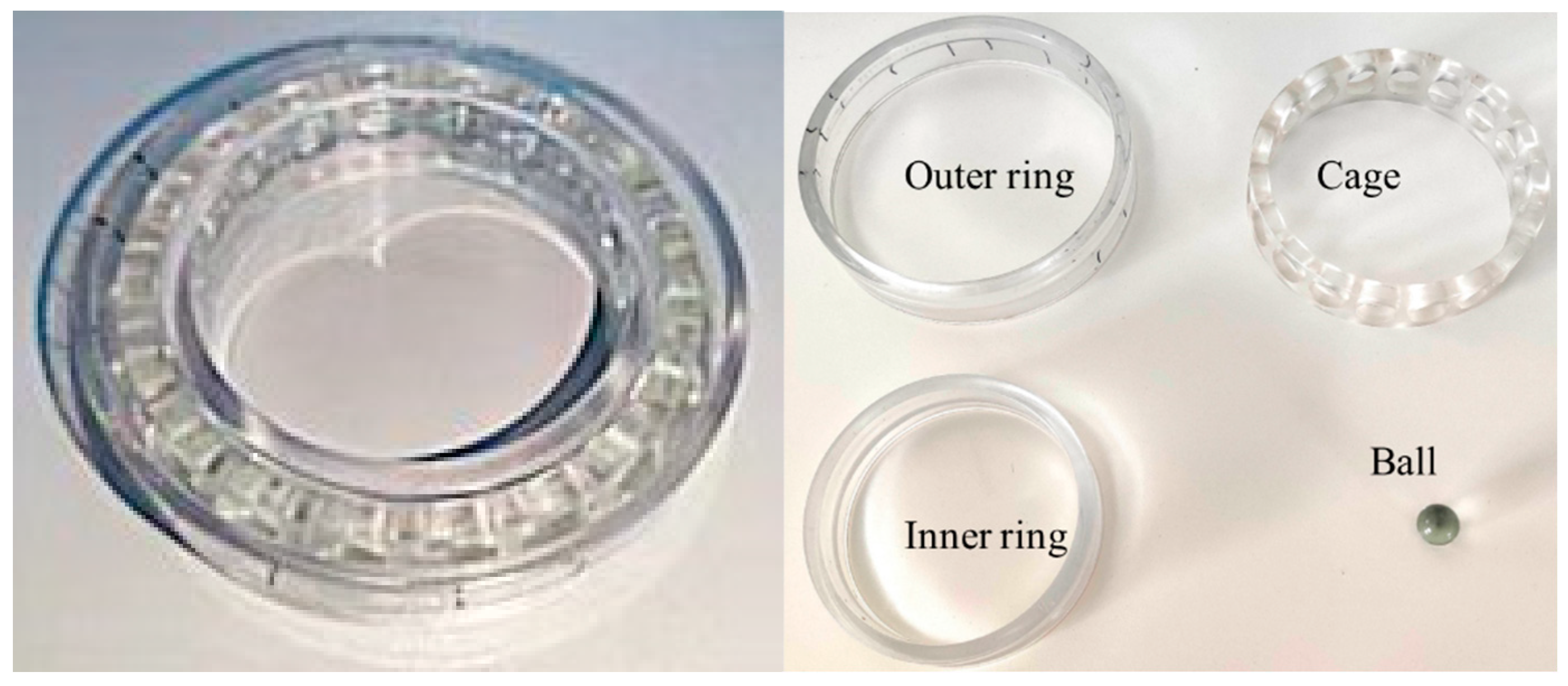 Lubricants 11 00063 g003