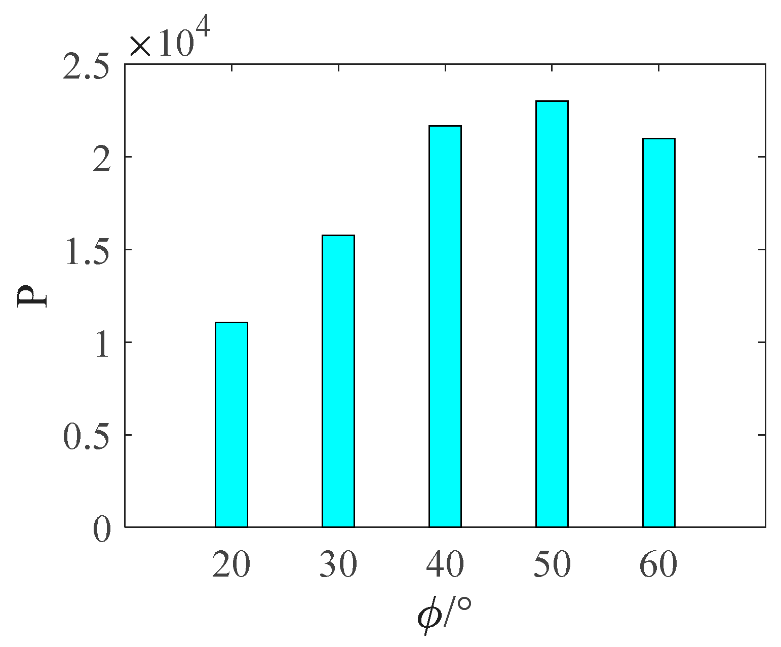 Lubricants 11 00063 g007