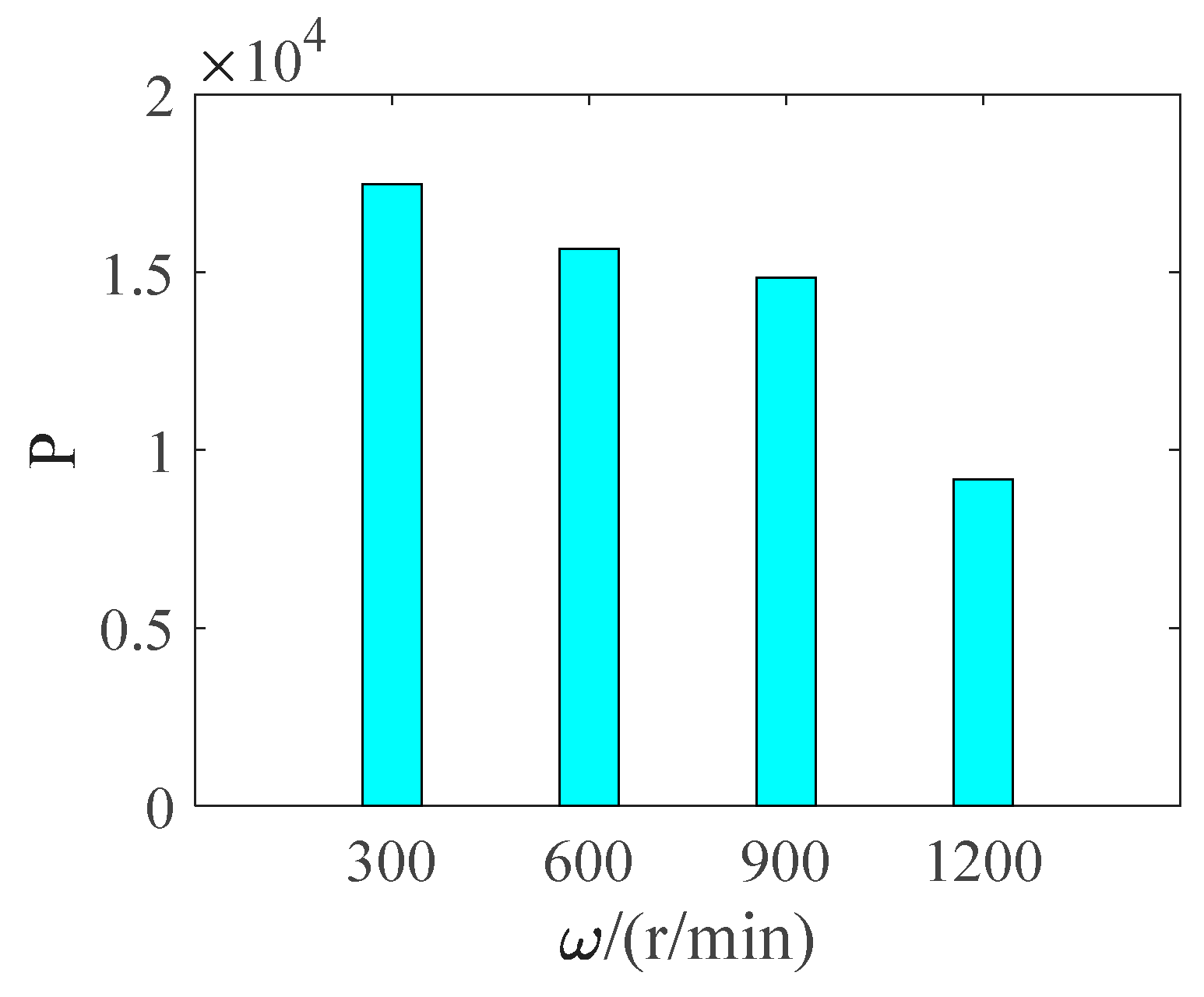 Lubricants 11 00063 g009