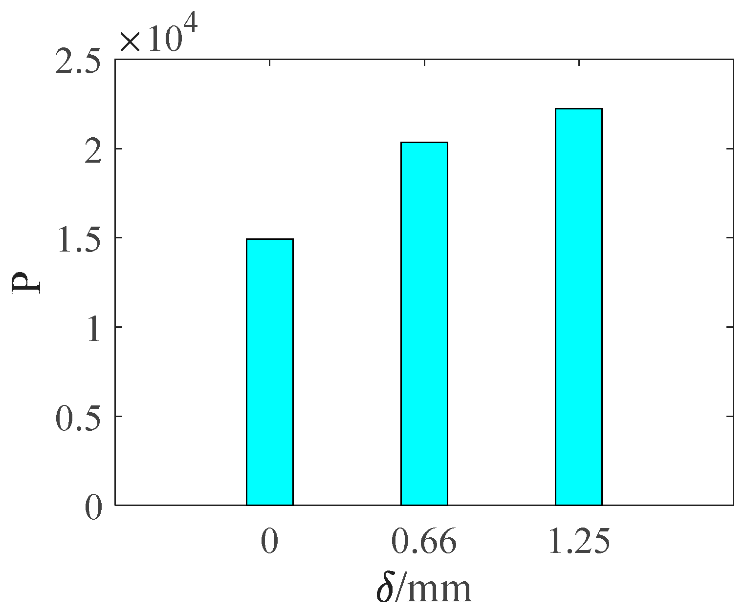 Lubricants 11 00063 g013