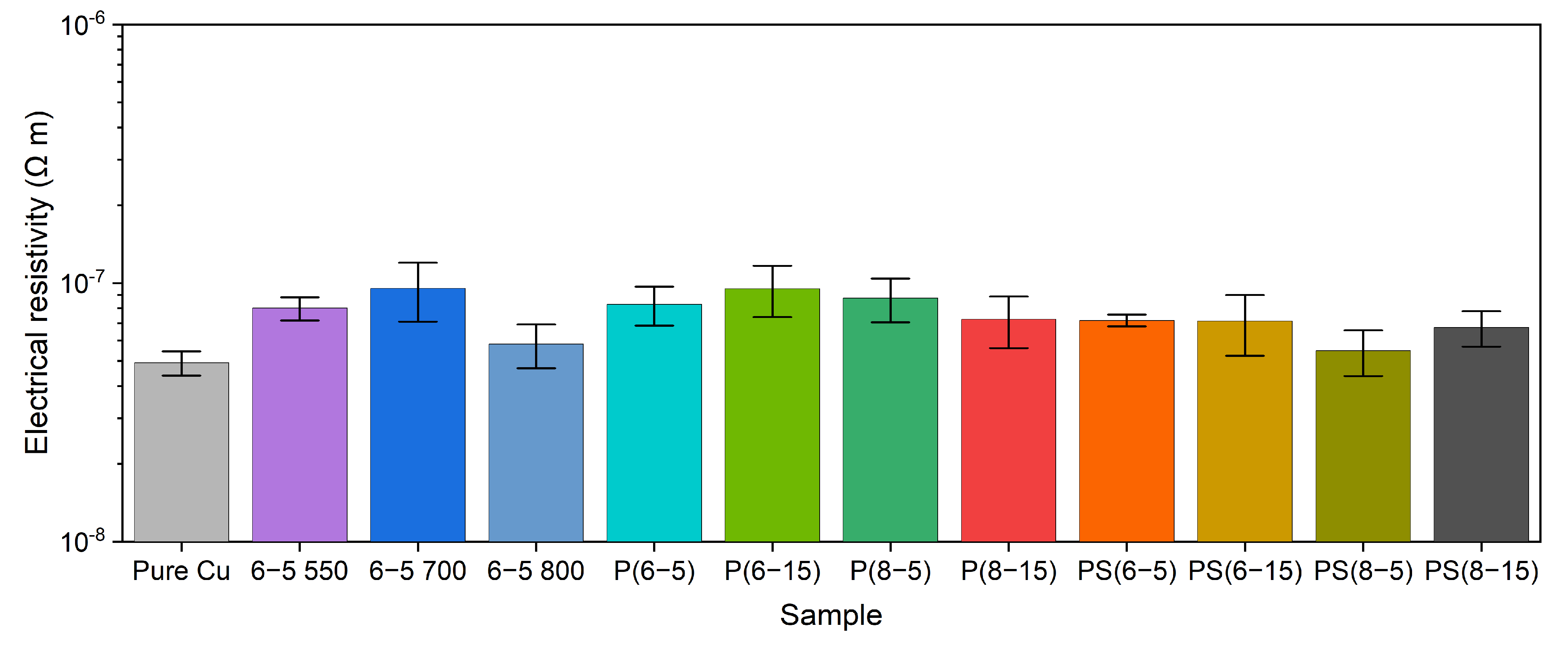 Lubricants 11 00066 g004