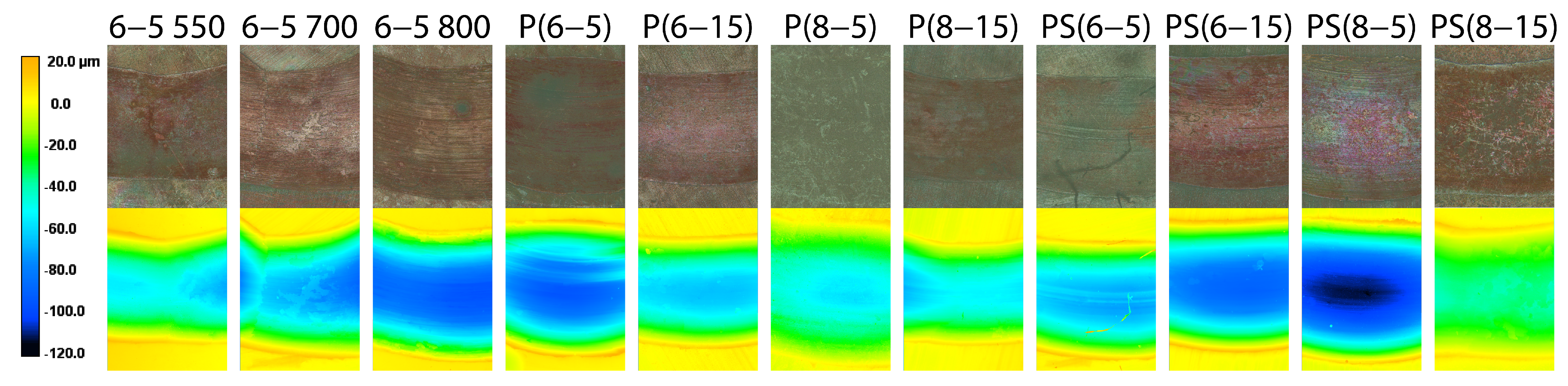 Lubricants 11 00066 g018